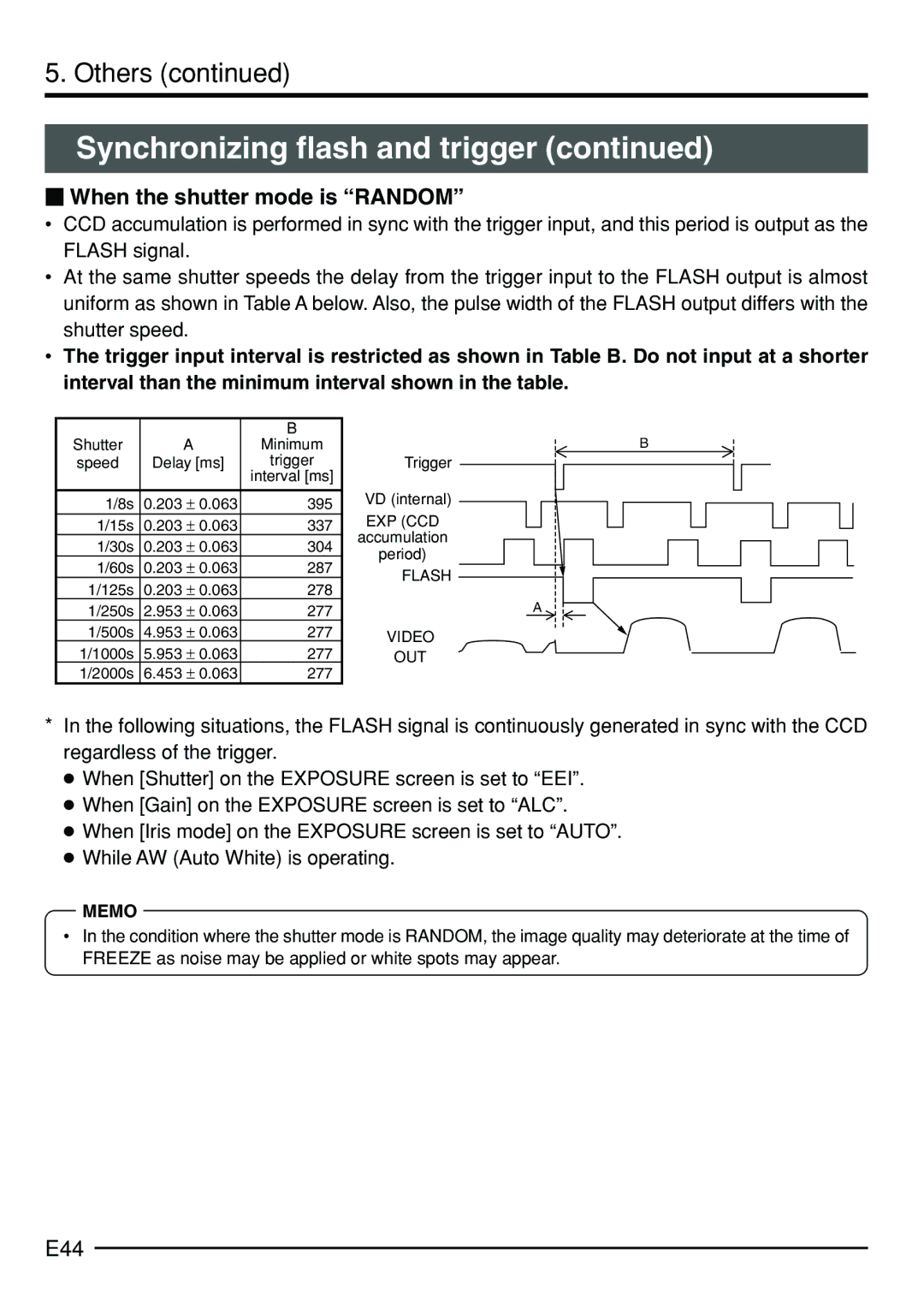 JVC KY-F75 manual  When the shutter mode is Random, E44 