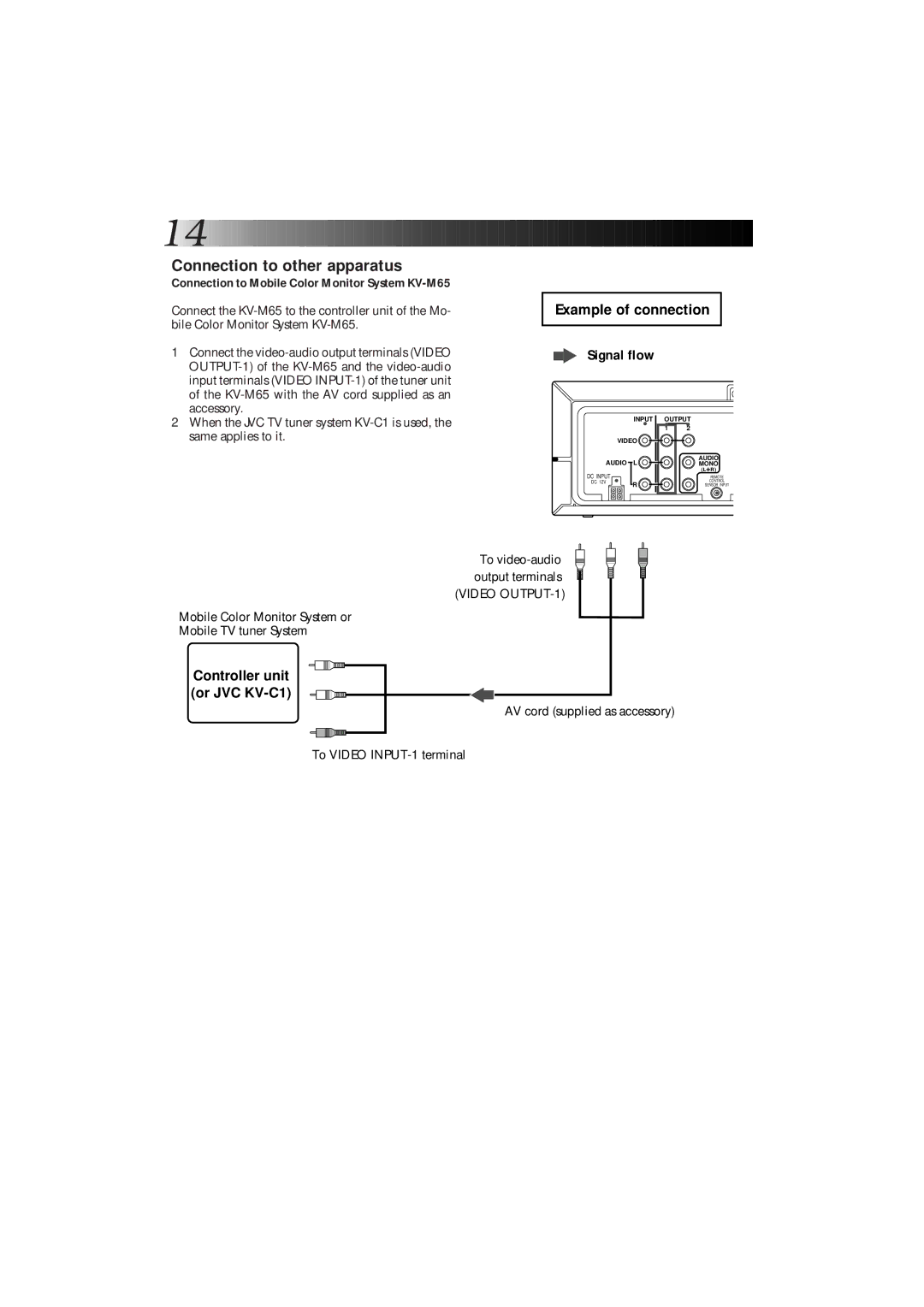 JVC KZ-V10 manual Connection to other apparatus, To video-audio output terminals Video OUTPUT-1 