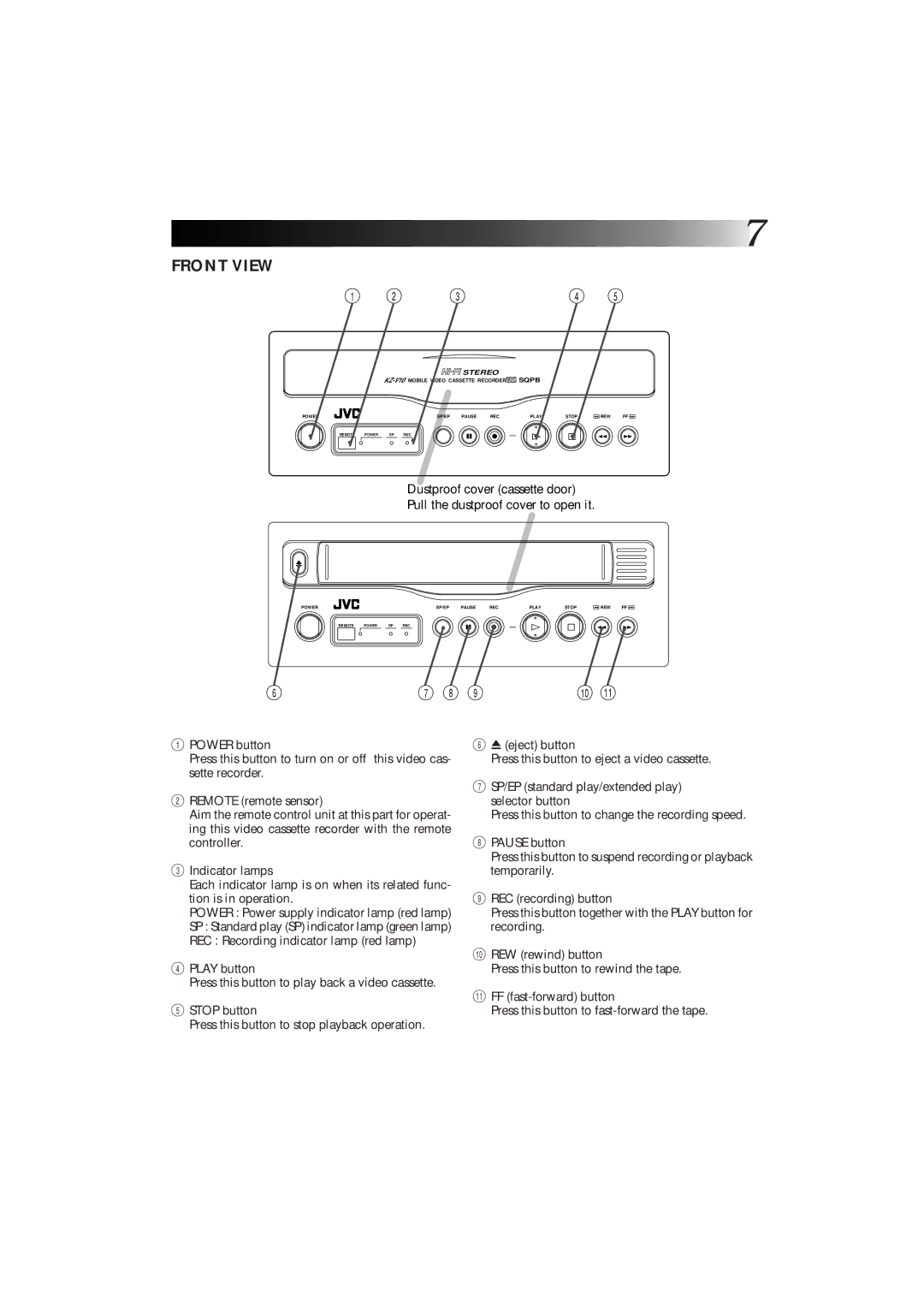 JVC KZ-V10 manual Front View 