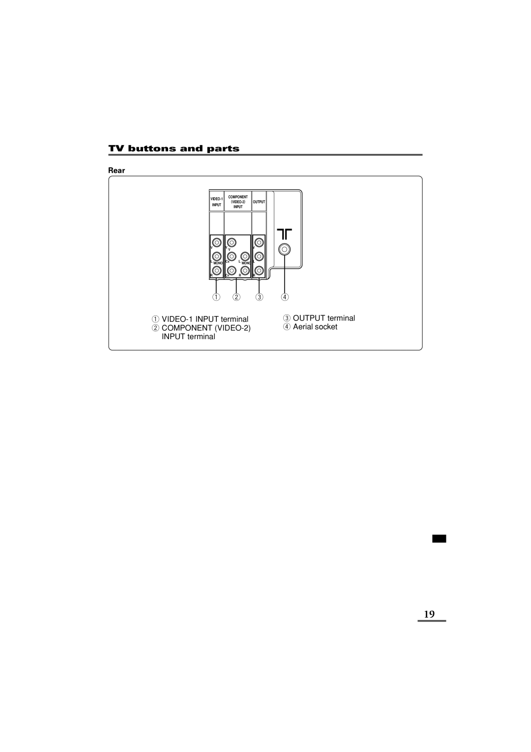 JVC 0902-NIC-JET, LCT1179-001A-H specifications TV buttons and parts 