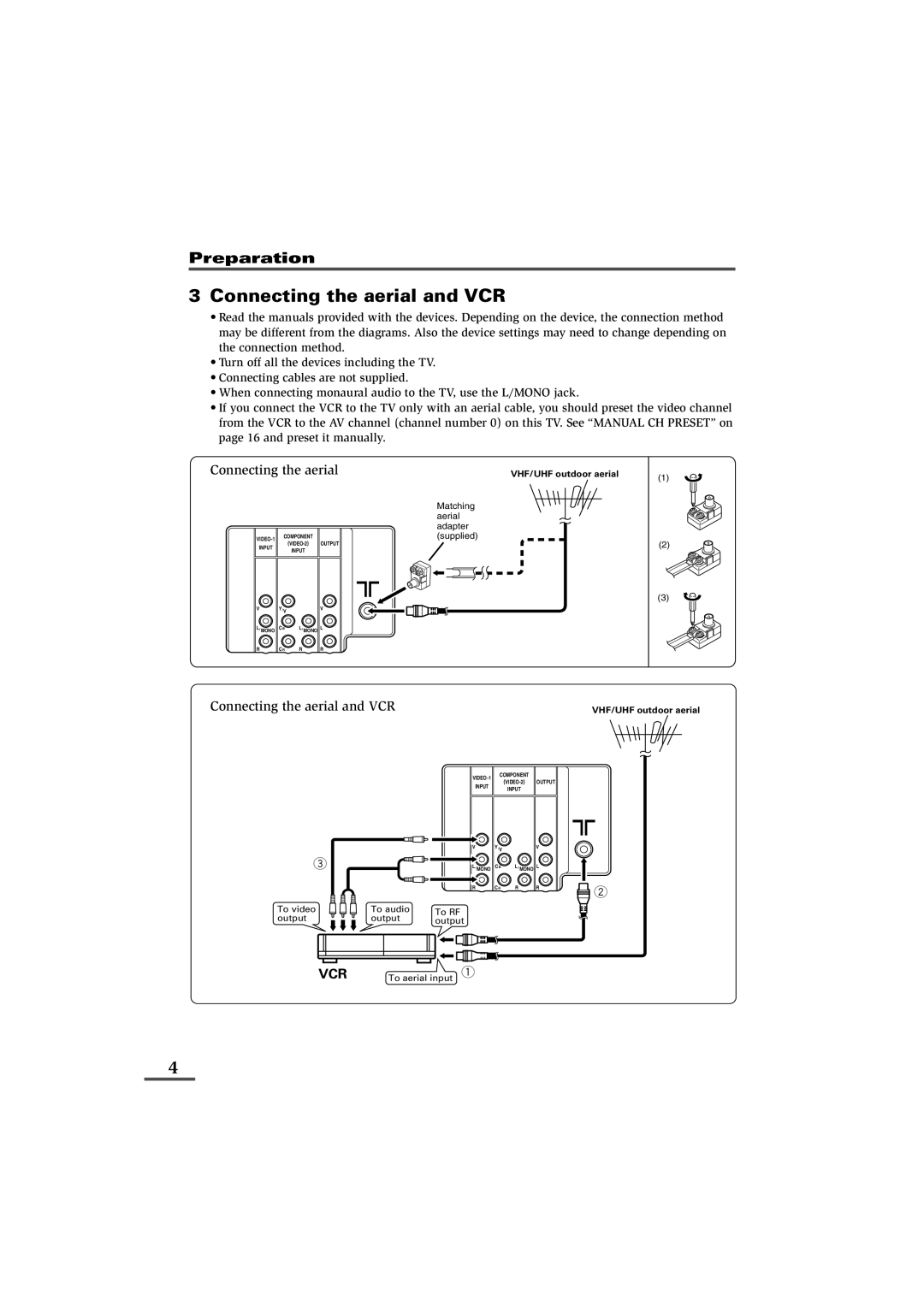 JVC LCT1179-001A-H, 0902-NIC-JET specifications Vcr 