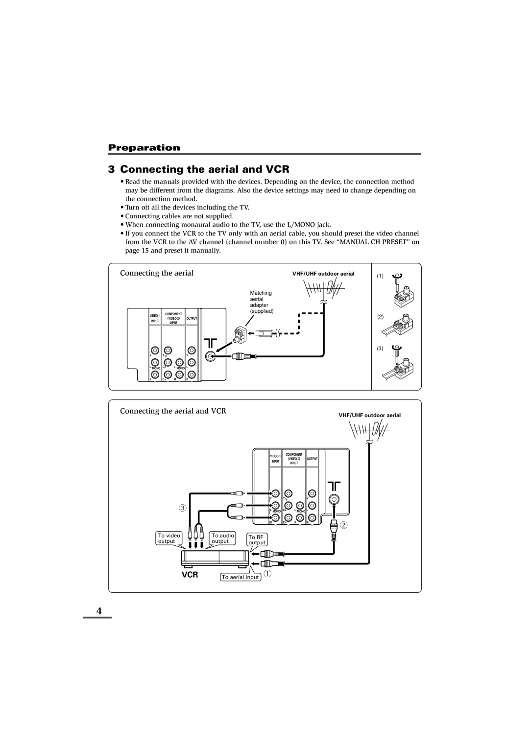 JVC LCT1179-001A-H, 0902-NIC-JET specifications Connecting the aerial and VCR 