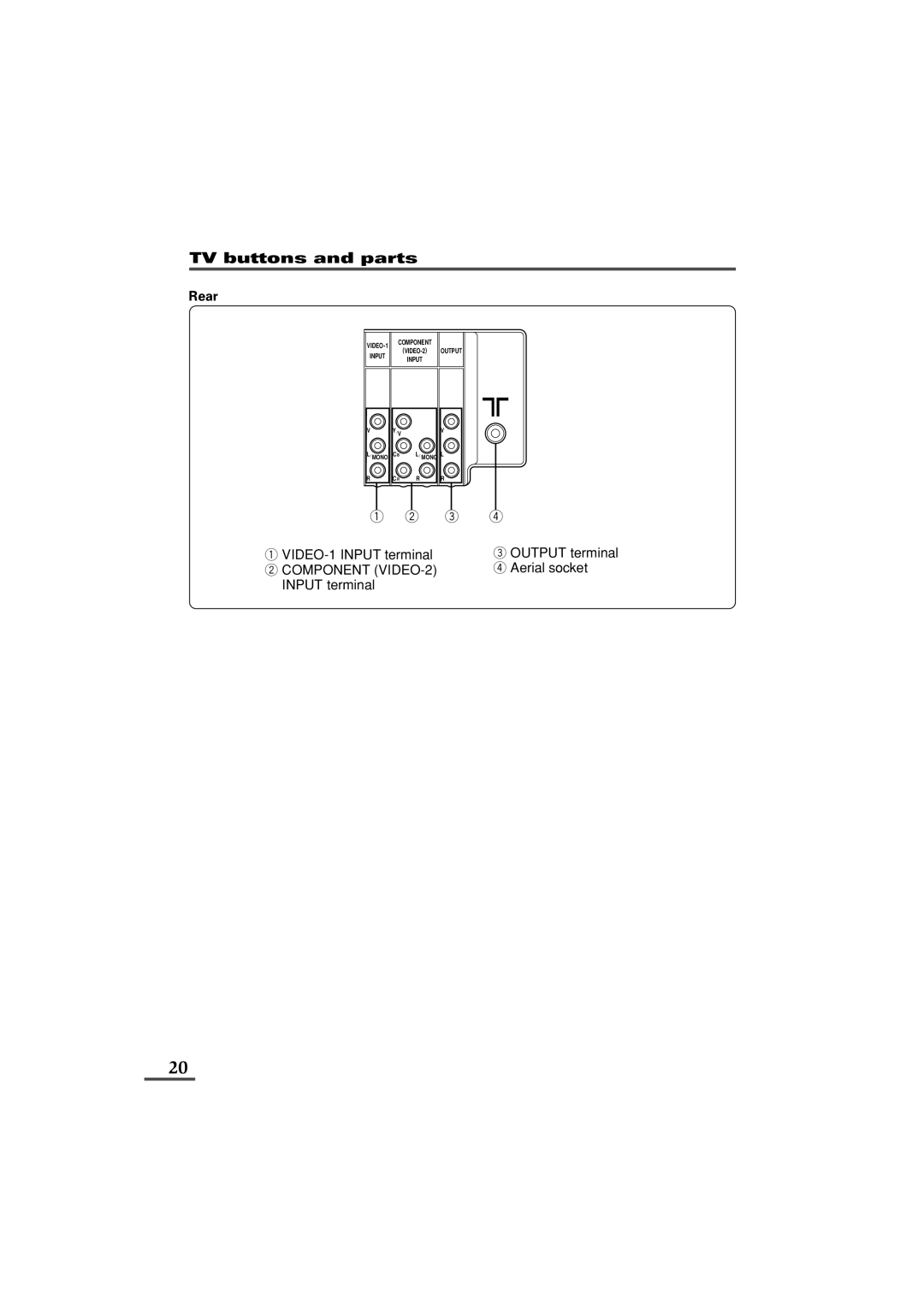 JVC LCT1179-001A-H, 0902-NIC-JET specifications TV buttons and parts 