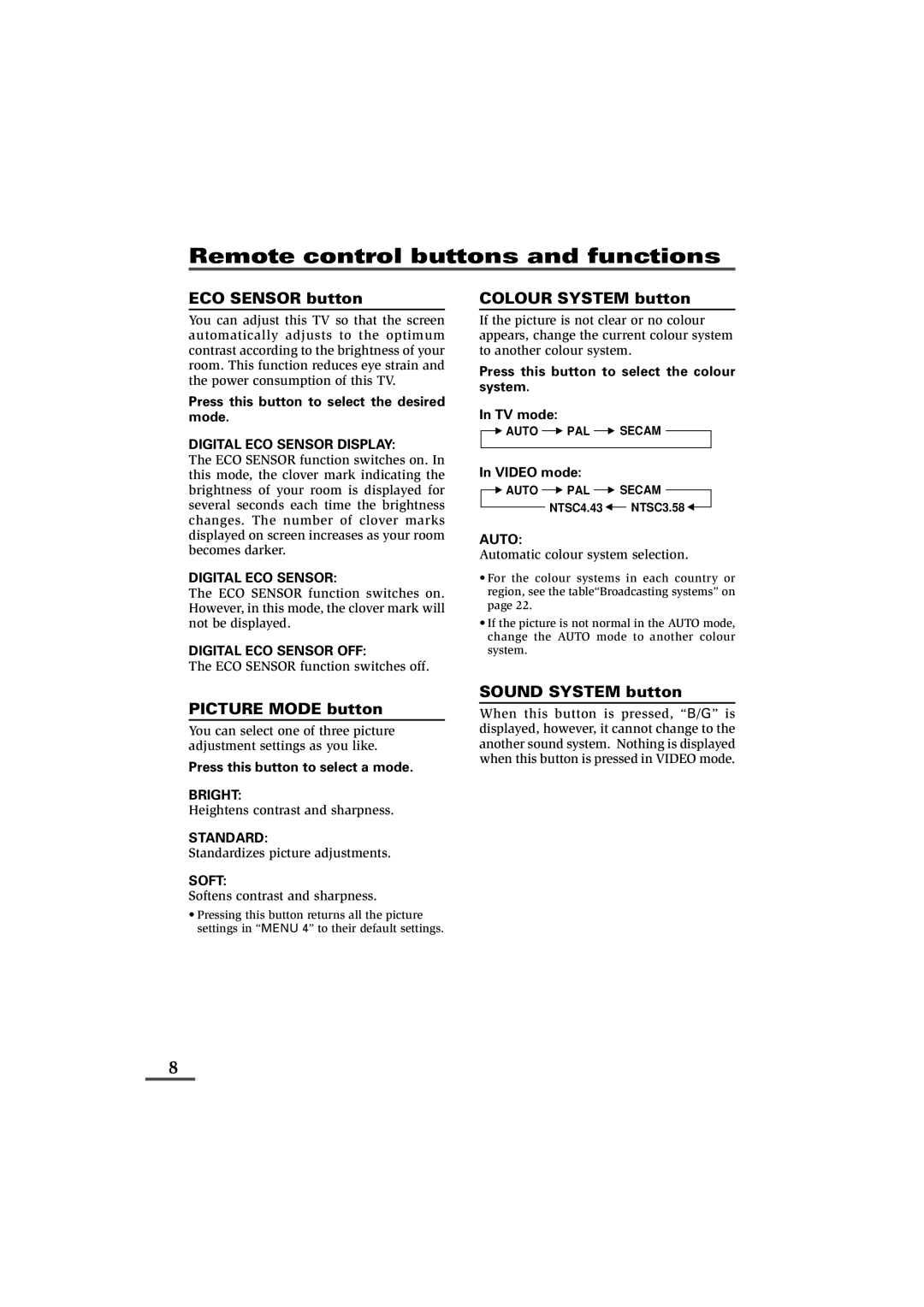 JVC LCT1179-001A-H Remote control buttons and functions, ECO Sensor button, Picture Mode button, Colour System button 