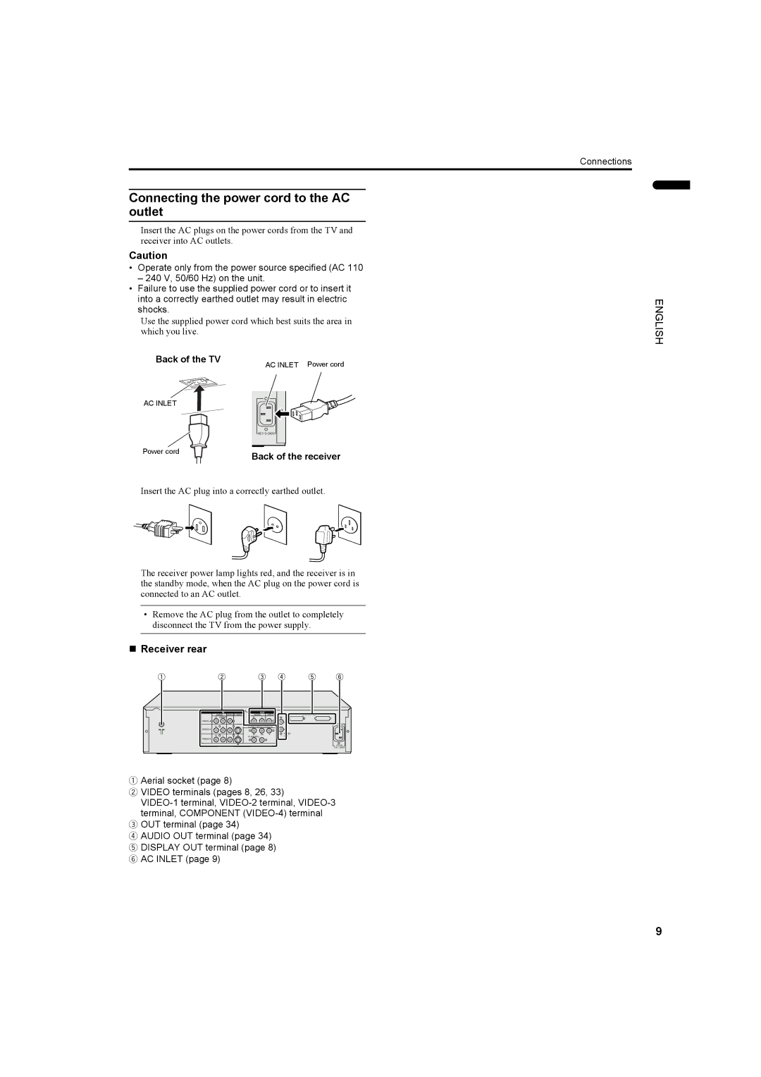 JVC PD-42DV2 manual Connecting the power cord to the AC outlet, „ Receiver rear, Back of the TV, Back of the receiver 