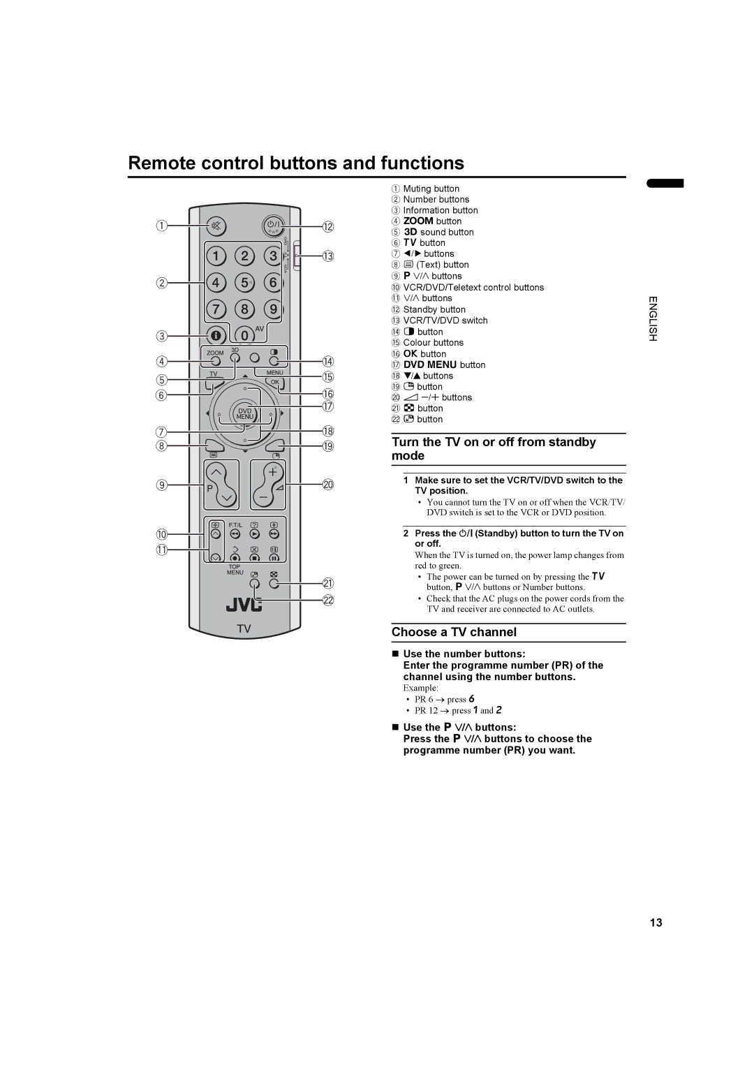 JVC PD-42DV2, LCT1445-001A manual Remote control buttons and functions, Turn the TV on or off from standby mode 