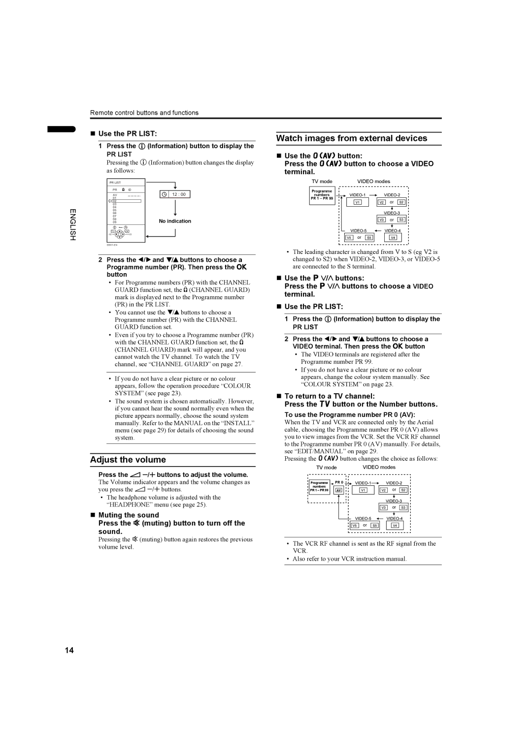 JVC LCT1445-001A manual „ Use the PR List, Press the hInformation button to display, To use the Programme number PR 0 AV 