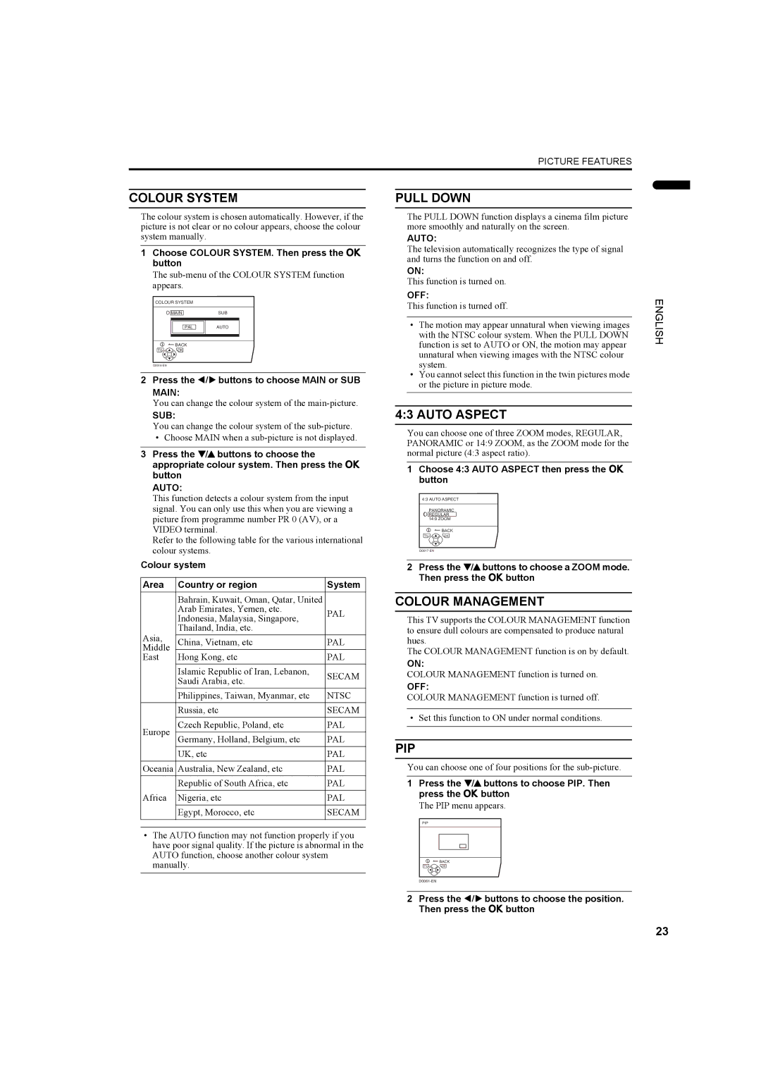 JVC PD-42DV2, LCT1445-001A manual Colour System, Pull Down, Auto Aspect, Colour Management, Pip 