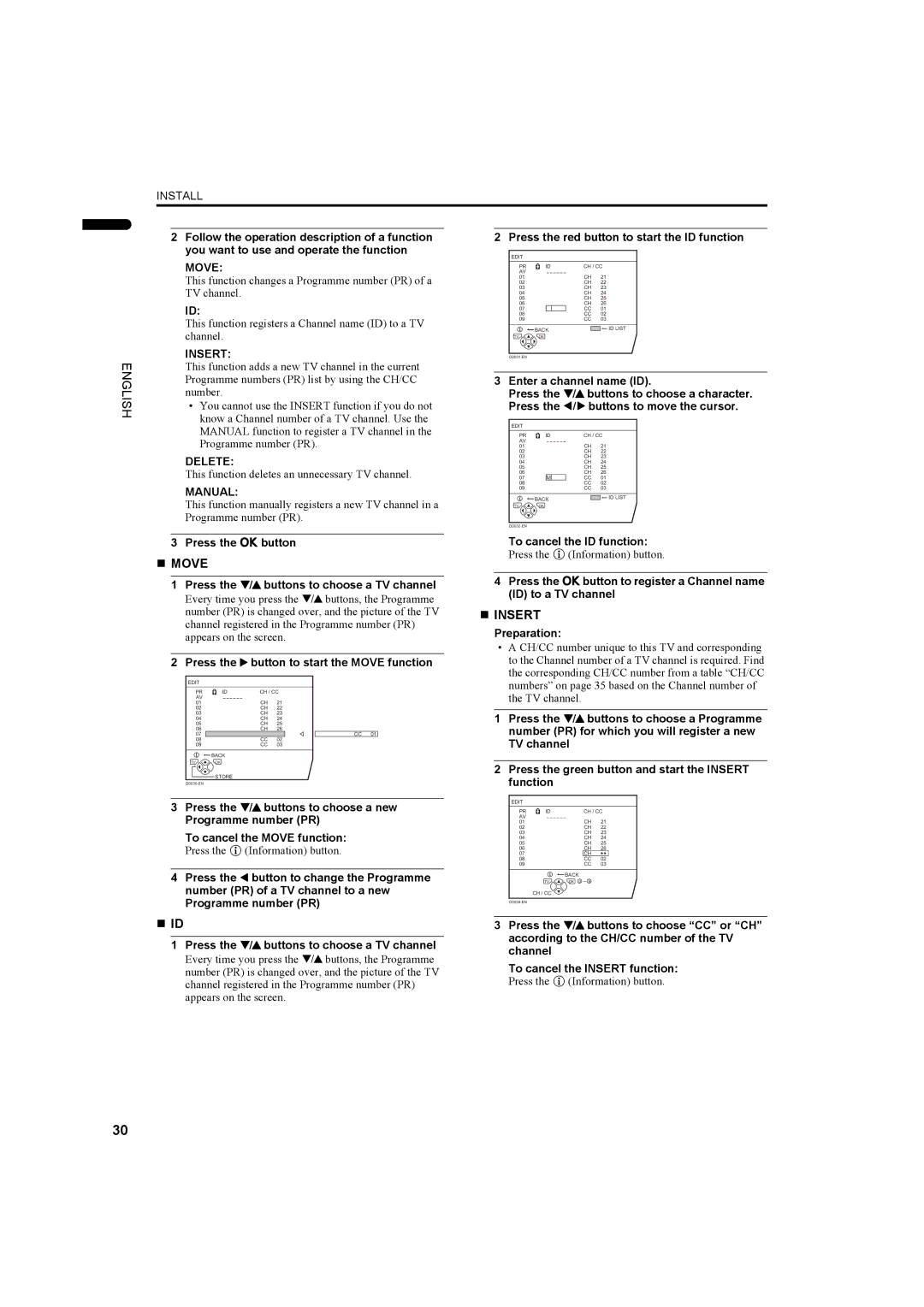 JVC LCT1445-001A, PD-42DV2 manual „ Id, Move, Insert, Delete, Manual 