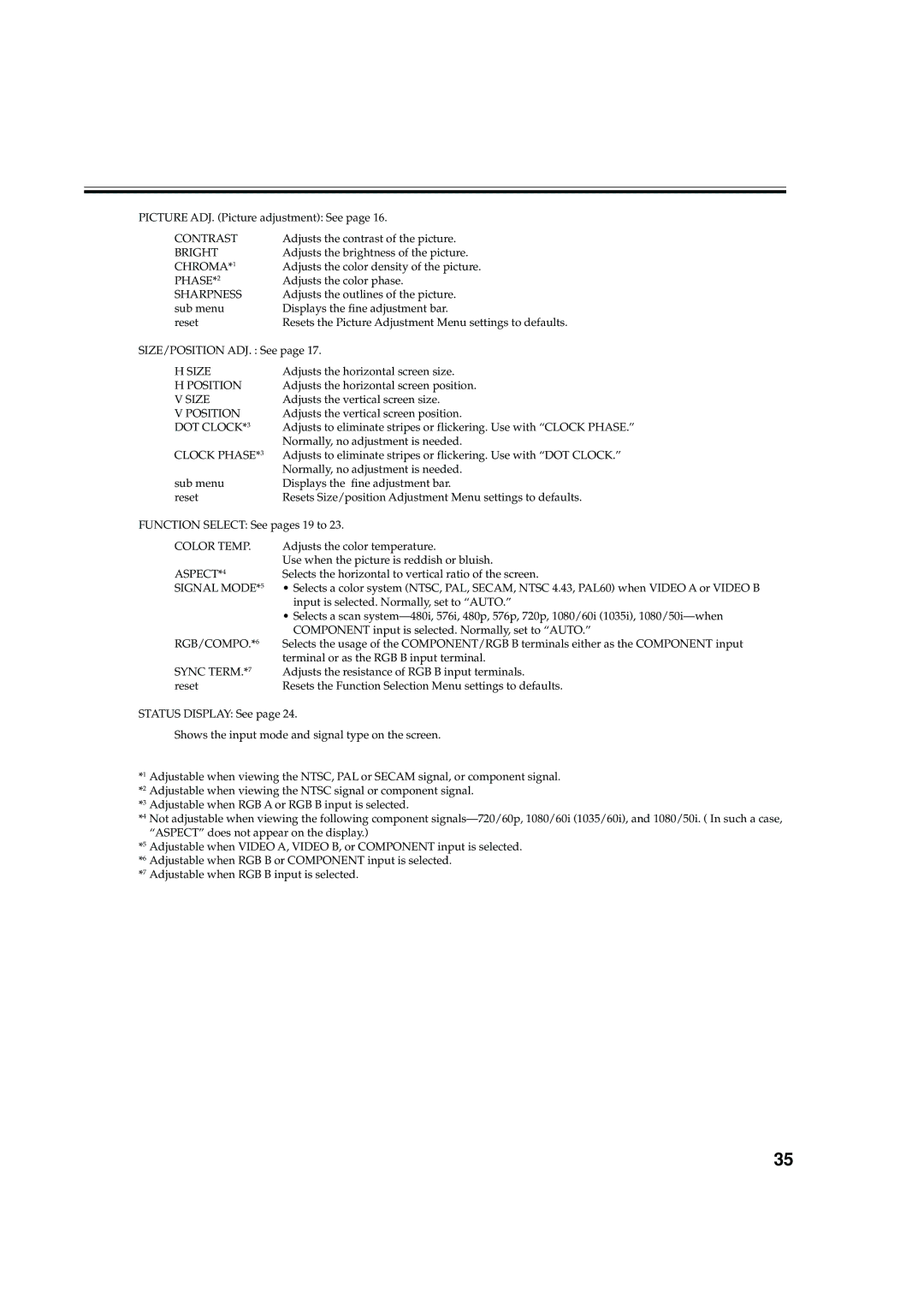 JVC LCT1616-001A, GM-V42C, 0204MKH-MW-VP manual Bright, Size, Color Temp, Aspect, Signal Mode, Rgb/Compo, Sync Term 