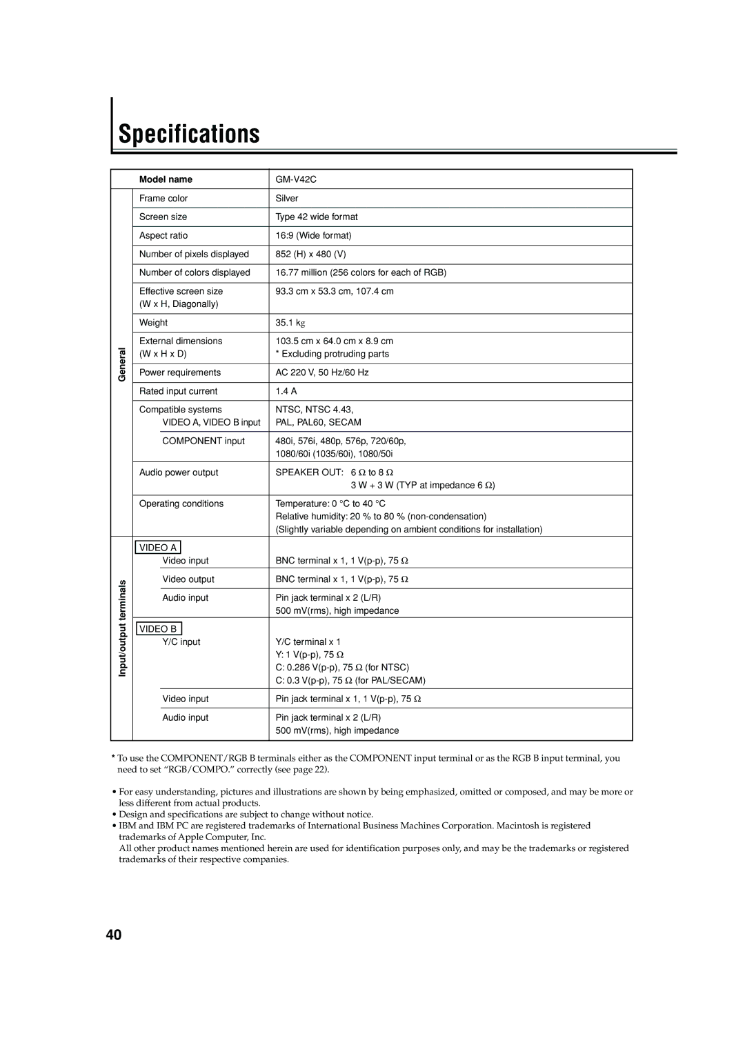 JVC 0204MKH-MW-VP, LCT1616-001A, GM-V42C manual Specifications, General Input/output terminals Model name 