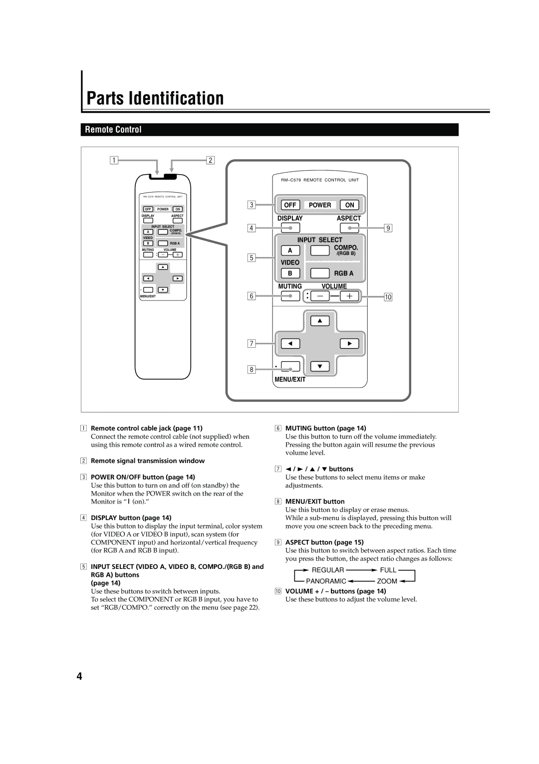 JVC 0204MKH-MW-VP, LCT1616-001A, GM-V42C manual Parts Identification, Remote Control 