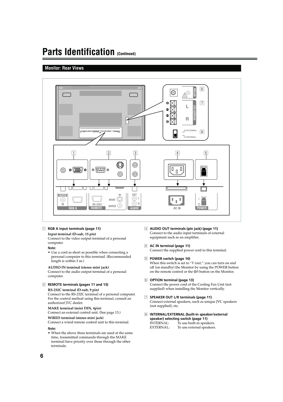 JVC GM-V42C, LCT1616-001A, 0204MKH-MW-VP manual Monitor Rear Views 