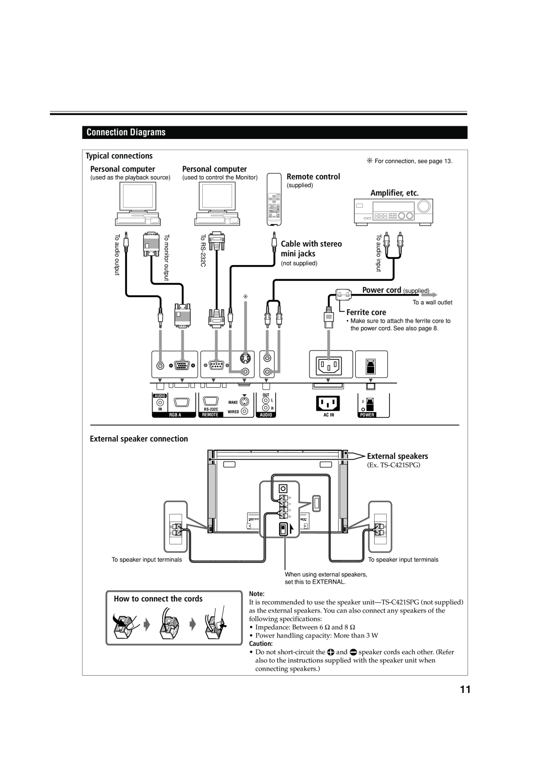 JVC LCT1616-001A, GM-V42C Connection Diagrams, Typical connections, Personal computer, Amplifier, etc, Cable with stereo 