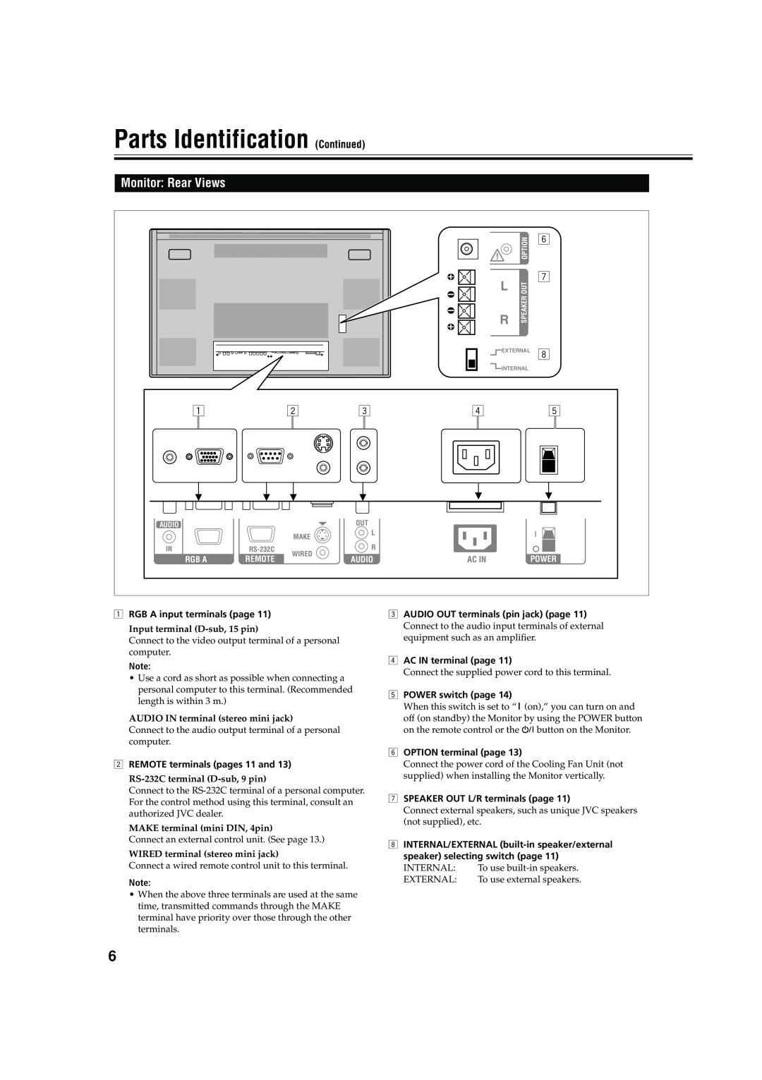 JVC GM-V42C Parts Identification Continued, Monitor Rear Views, RGB A input terminals page, REMOTE terminals pages 11 and 