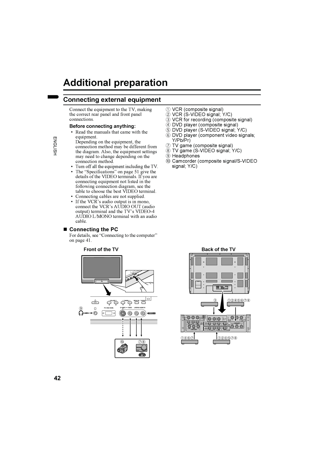 JVC 1004MKH-CR-VP Additional preparation, Connecting external equipment, „ Connecting the PC, Before connecting anything 