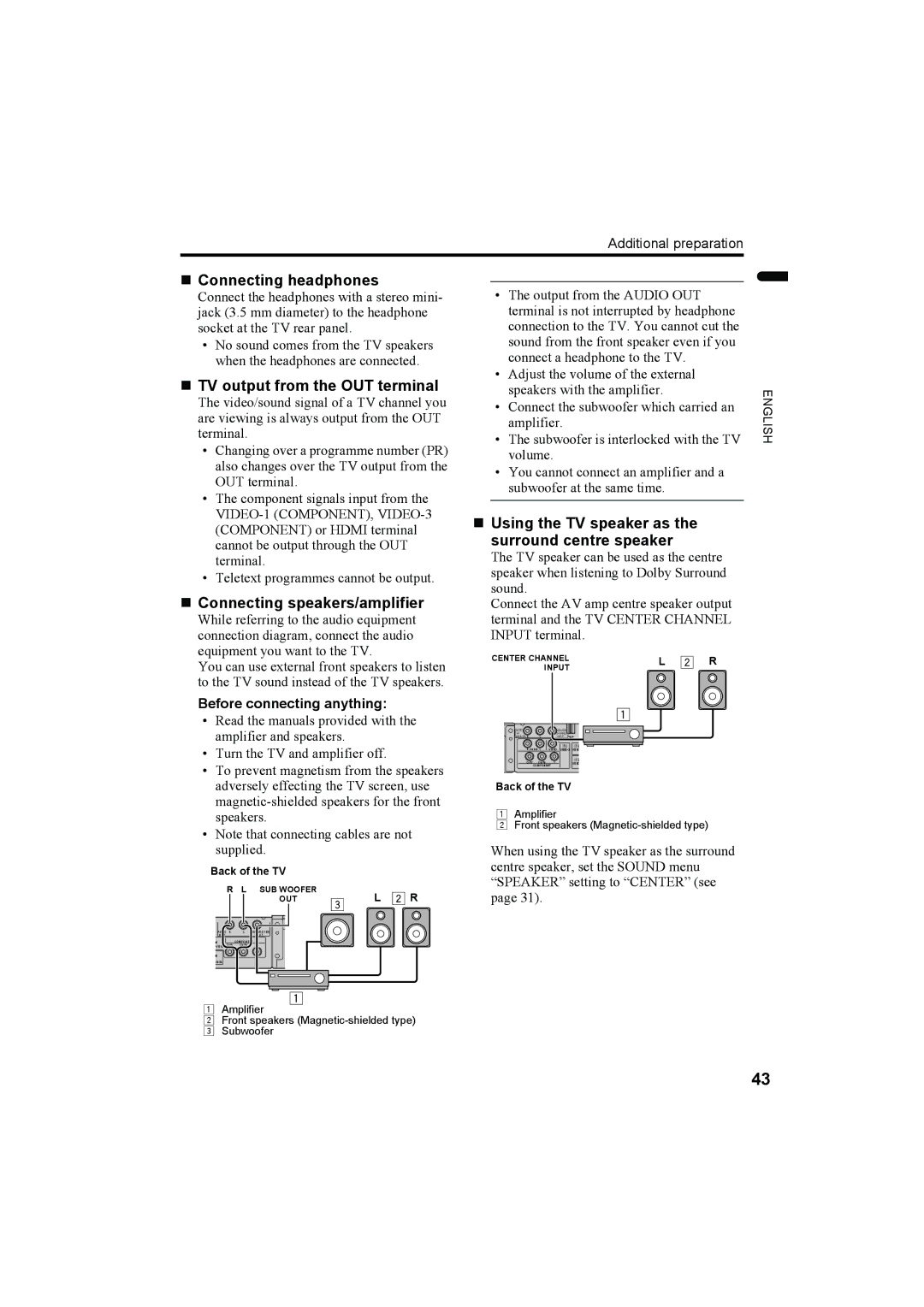 JVC LCT1774-001A manual „ Connecting headphones, „ TV output from the OUT terminal, „ Connecting speakers/amplifier 