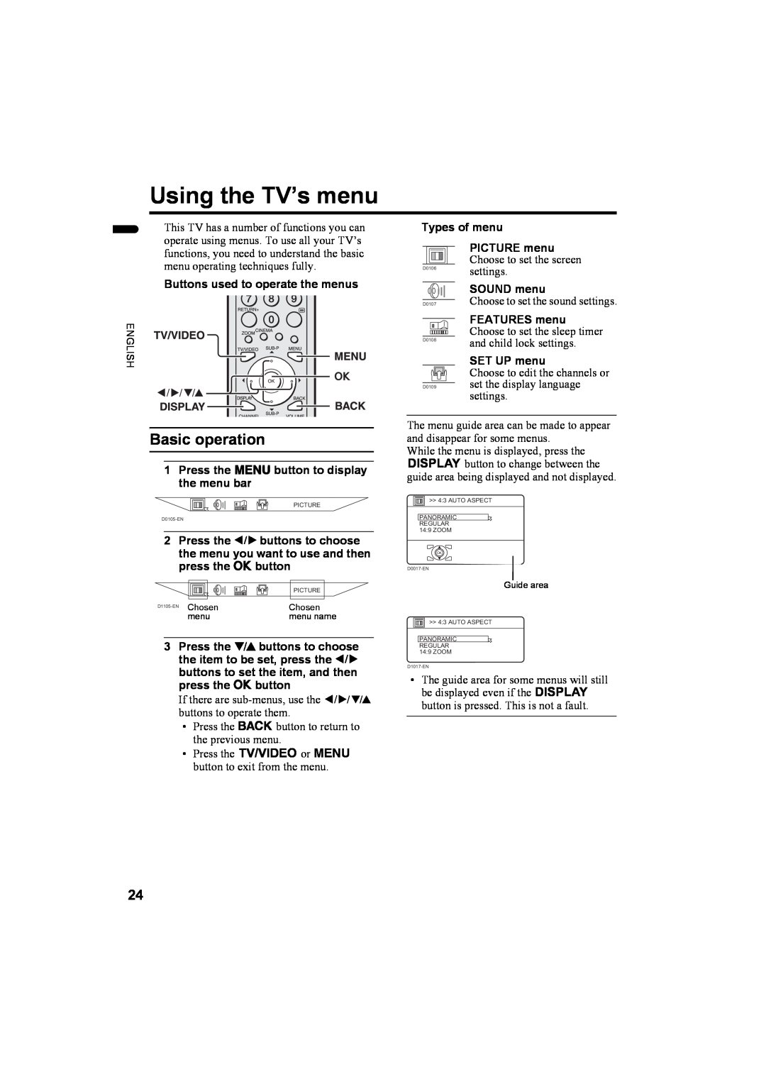 JVC 1004MKH-CR-VP Using the TV’s menu, Buttons used to operate the menus, Types of menu, Basic operation, PICTURE menu 