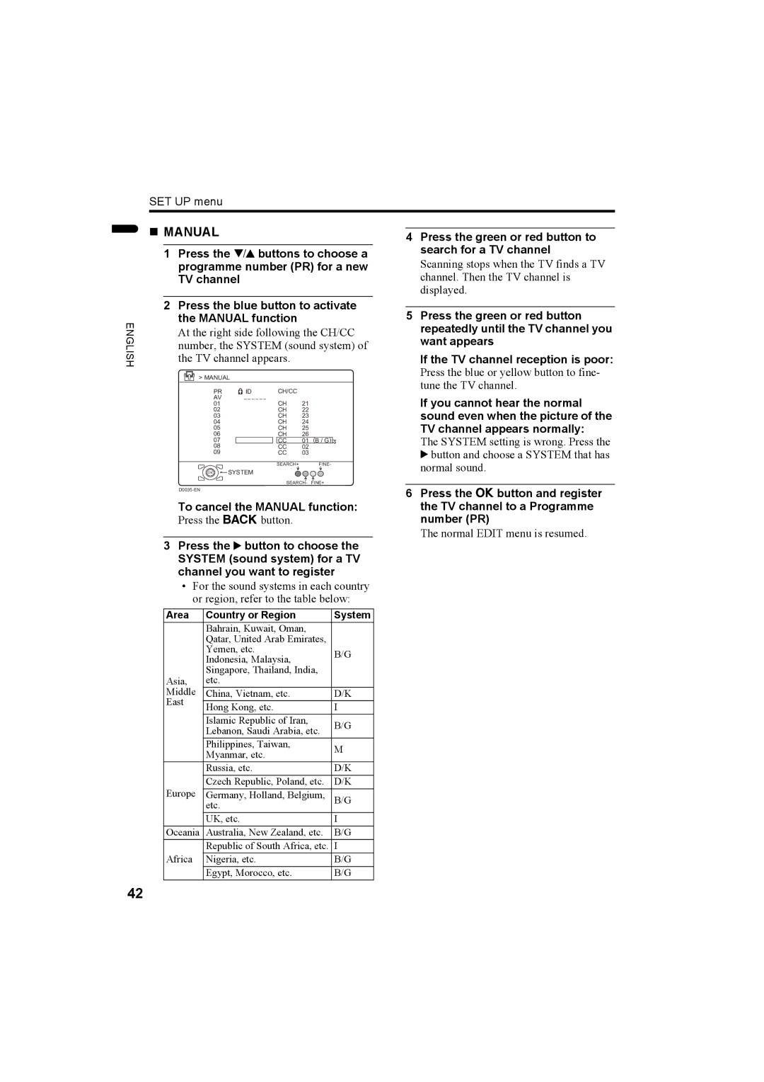 JVC LCT1781-001A, 1104MKH-CR-VP manual „ Manual, Press the green or red button to search for a TV channel 