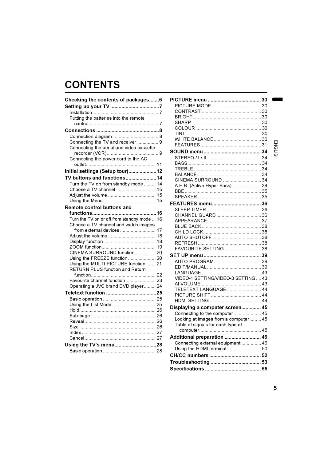 JVC 1104MKH-CR-VP, LCT1781-001A manual Contents 