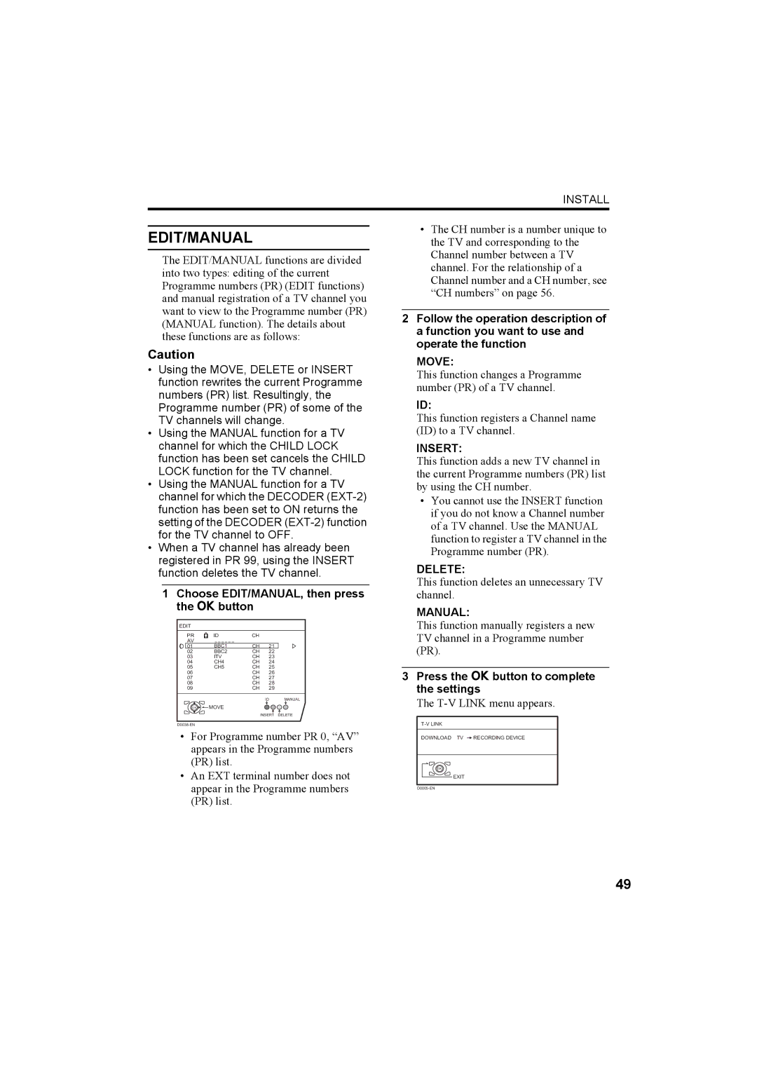 JVC 0405TKH-CR-MU, LCT1821-001A-U manual Edit/Manual, Move, Insert, Delete 