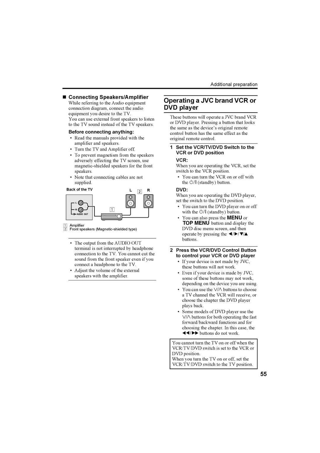 JVC 0405TKH-CR-MU, LCT1821-001A-U manual Operating a JVC brand VCR or DVD player, „ Connecting Speakers/Amplifier, Vcr, Dvd 