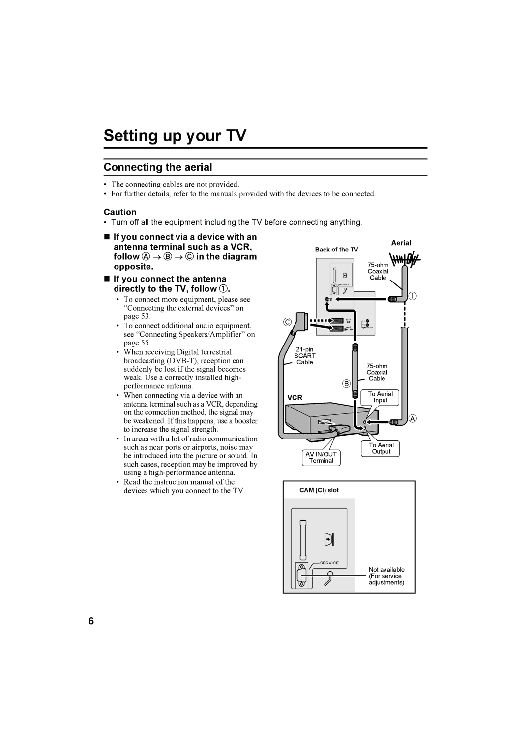 JVC LCT1821-001A-U, 0405TKH-CR-MU manual Setting up your TV, Connecting the aerial 