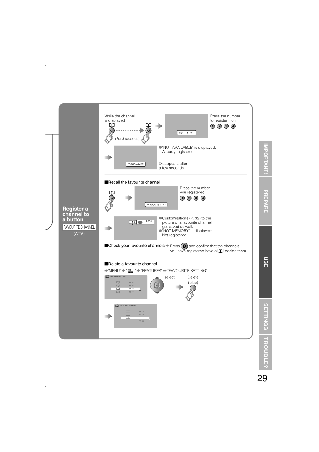 JVC LCT1847-001B-U manual Register a channel to a button, Settings Trouble?, Important! Prepare Use, select, Delete, blue 