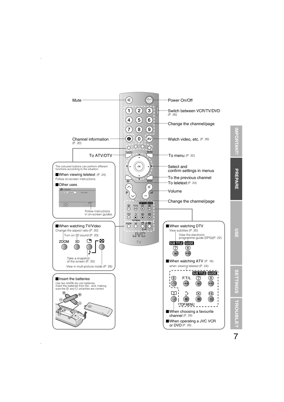 JVC LCT1847-001B-U manual Trouble?, Settings, Prepare, When viewing teletext P 