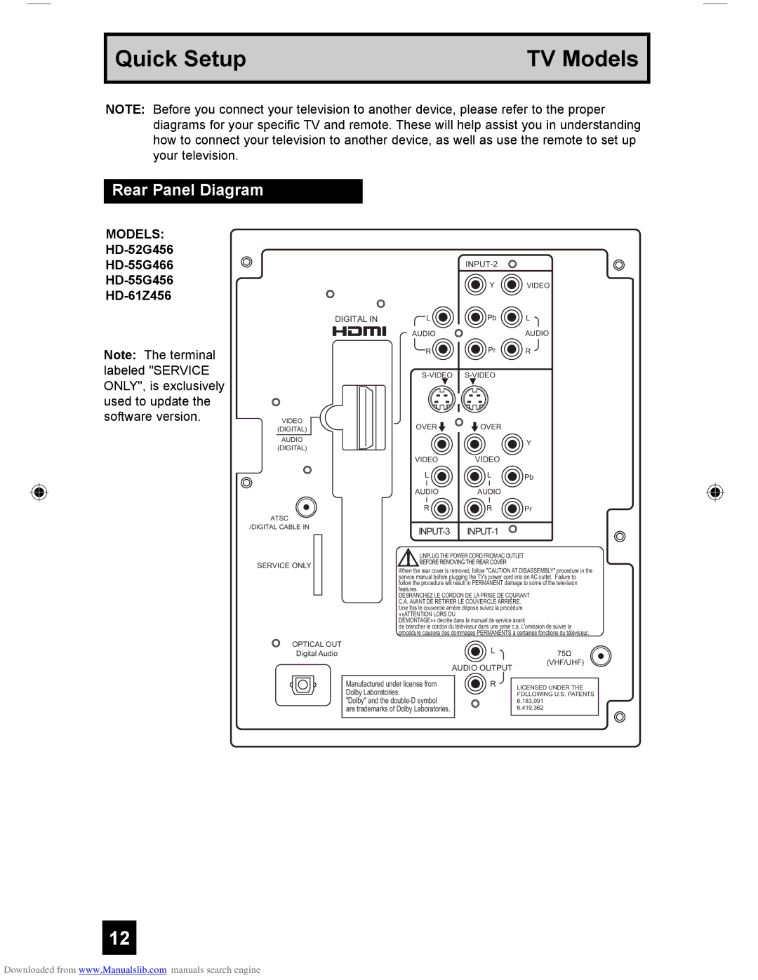 JVC LCT1928-001A-A manual Rear Panel Diagram, HD-52G456 HD-55G466 HD-55G456 HD-61Z456 