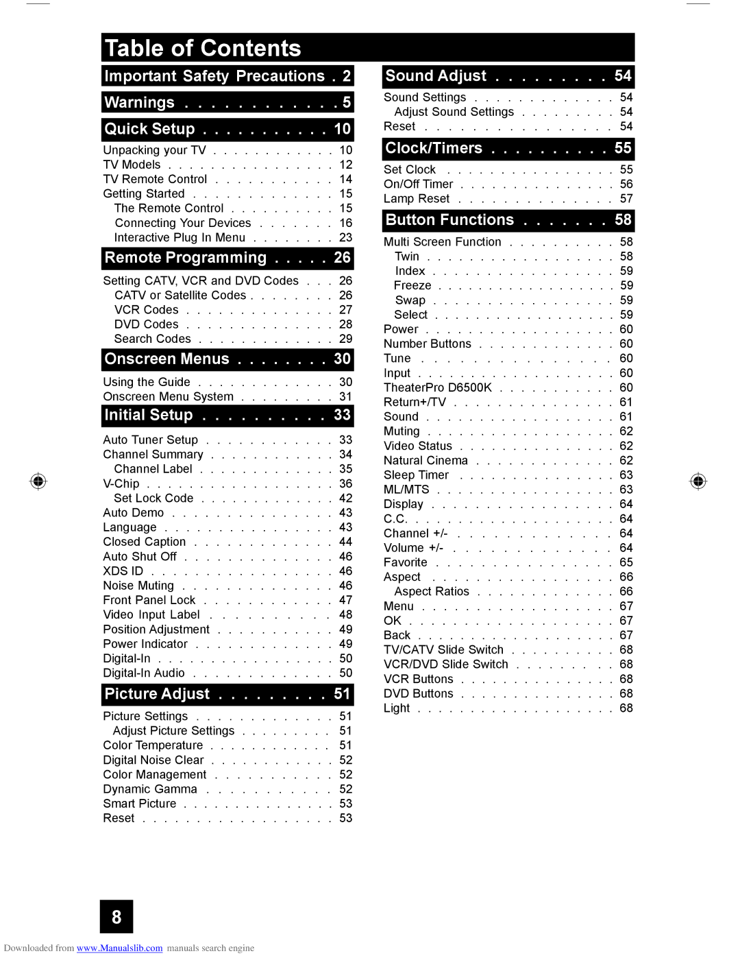 JVC LCT1928-001A-A, HD-61Z456, HD-55G466, HD-55G456 manual Table of Contents 