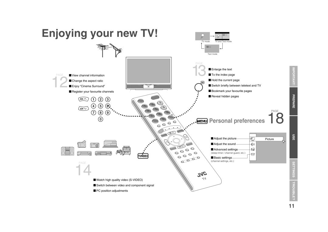 JVC LCT2132-001A, 0706TKH-MW-VPC manual Enjoying your new TV, Watching TV 