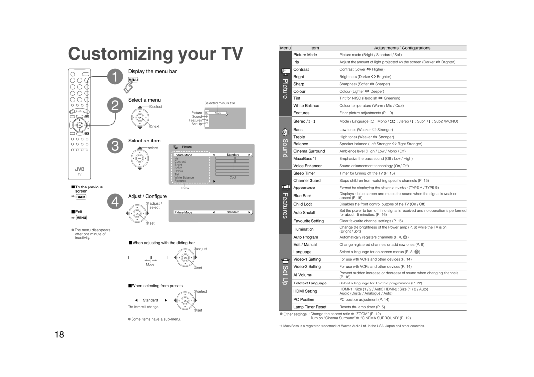 JVC 0706TKH-MW-VPC, LCT2132-001A manual Customizing your TV, Picture, Sound, Features, Set 