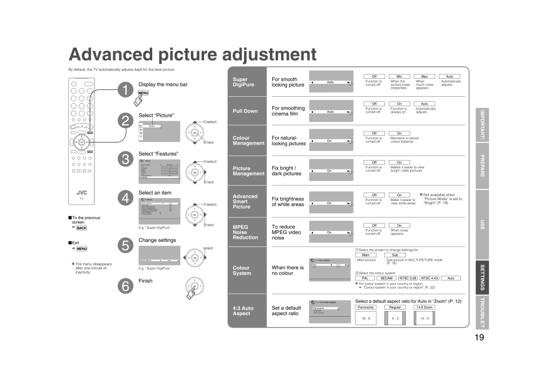 JVC LCT2132-001A, 0706TKH-MW-VPC manual Advanced picture adjustment 