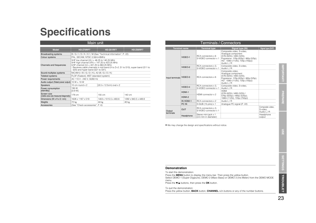 JVC LCT2132-001A, 0706TKH-MW-VPC manual Speciﬁcations, Main unit, Terminals / Connectors 