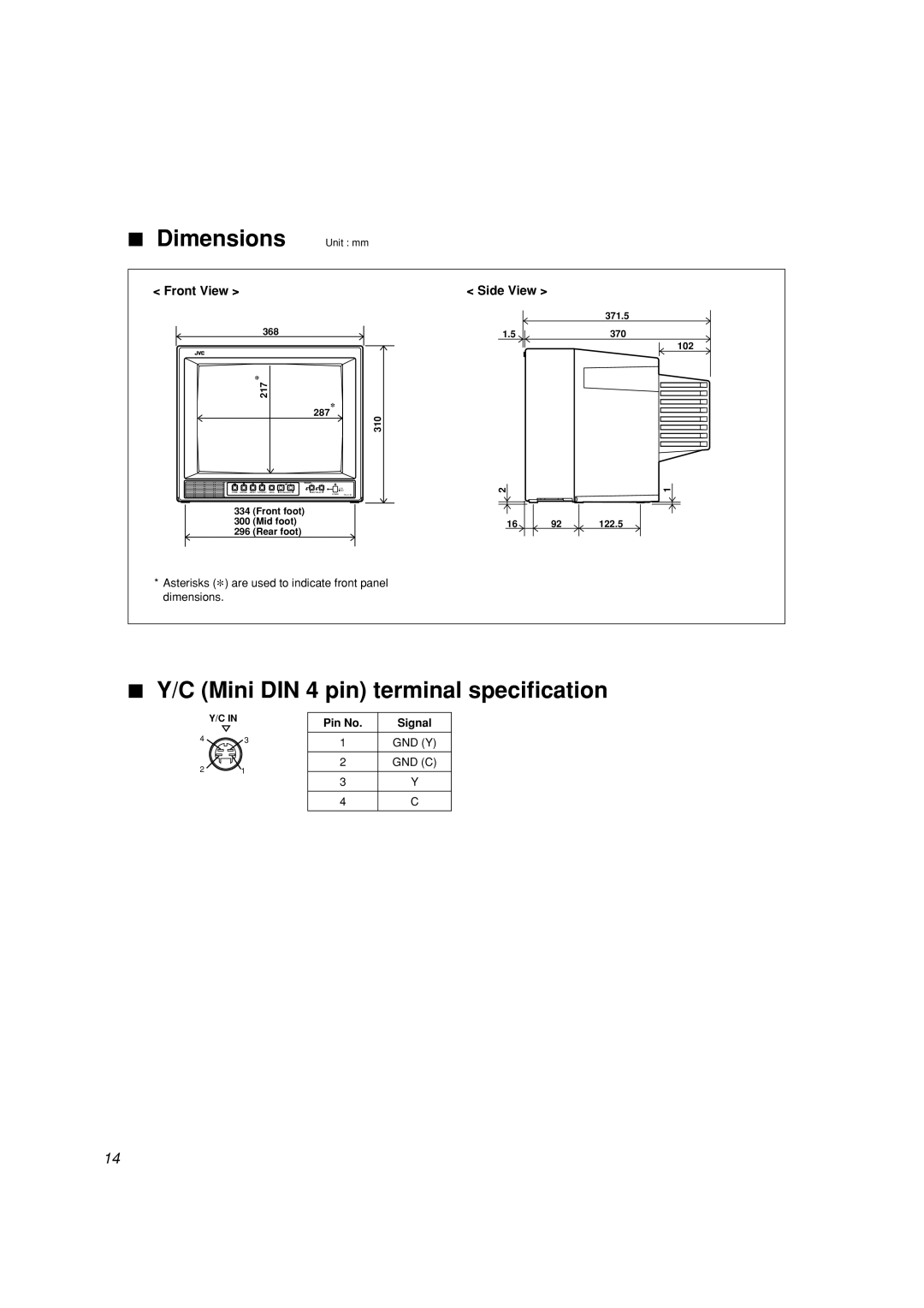 JVC LCT2141-001A-H manual Pin No Signal, Gnd Y 