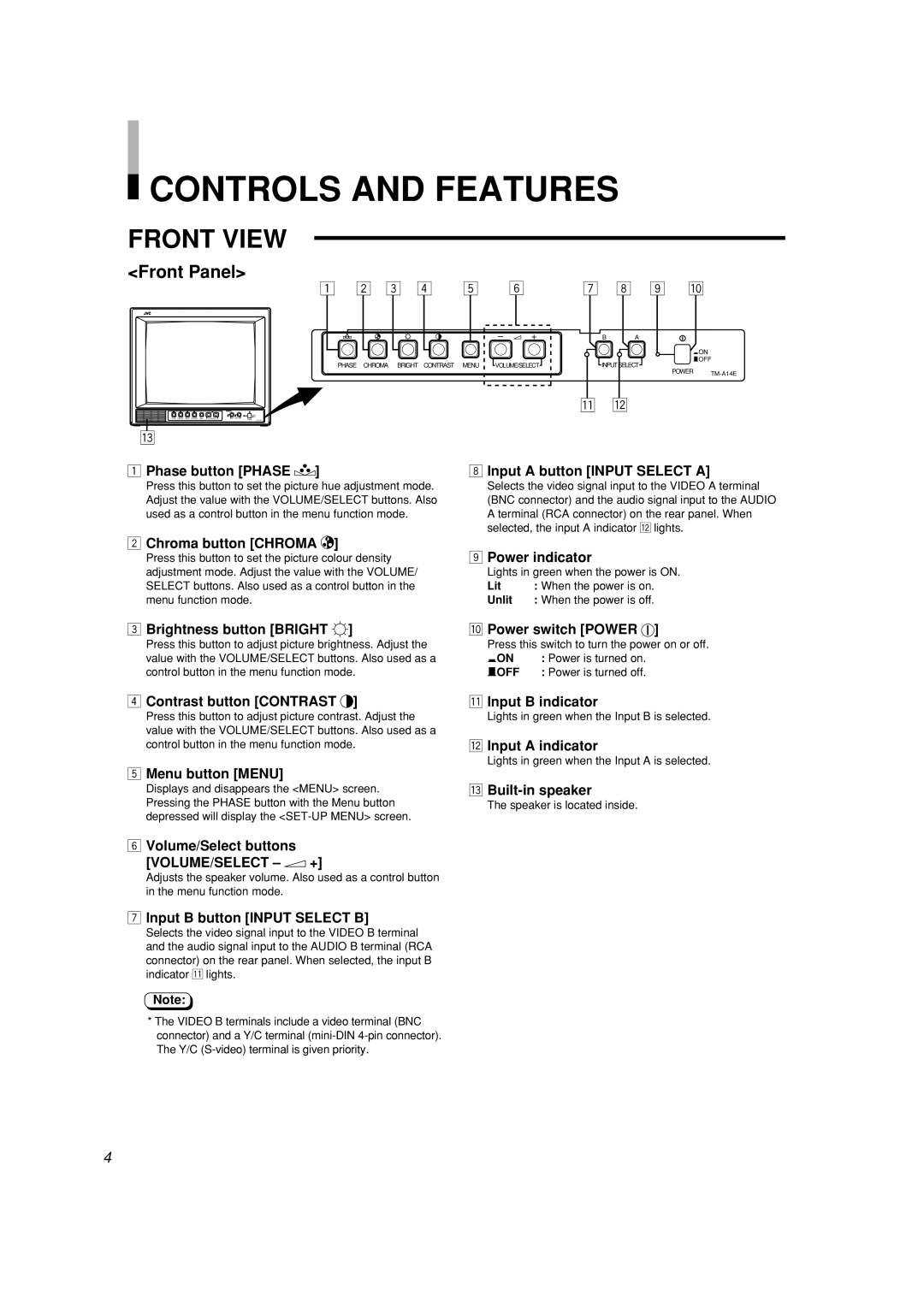 JVC LCT2141-001A-H manual Controls and Features, Front View, Lit, Unlit When the power is off, OFF Power is turned off 