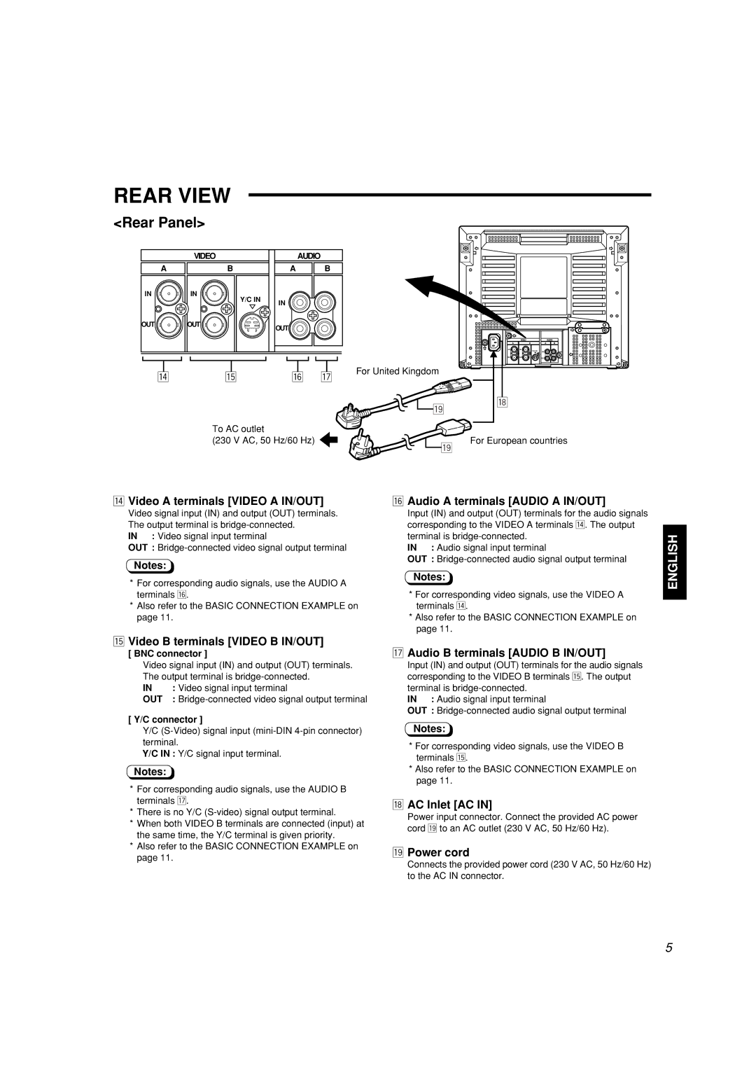 JVC LCT2141-001A-H manual Rear View, BNC connector, Video signal input terminal, Connector 