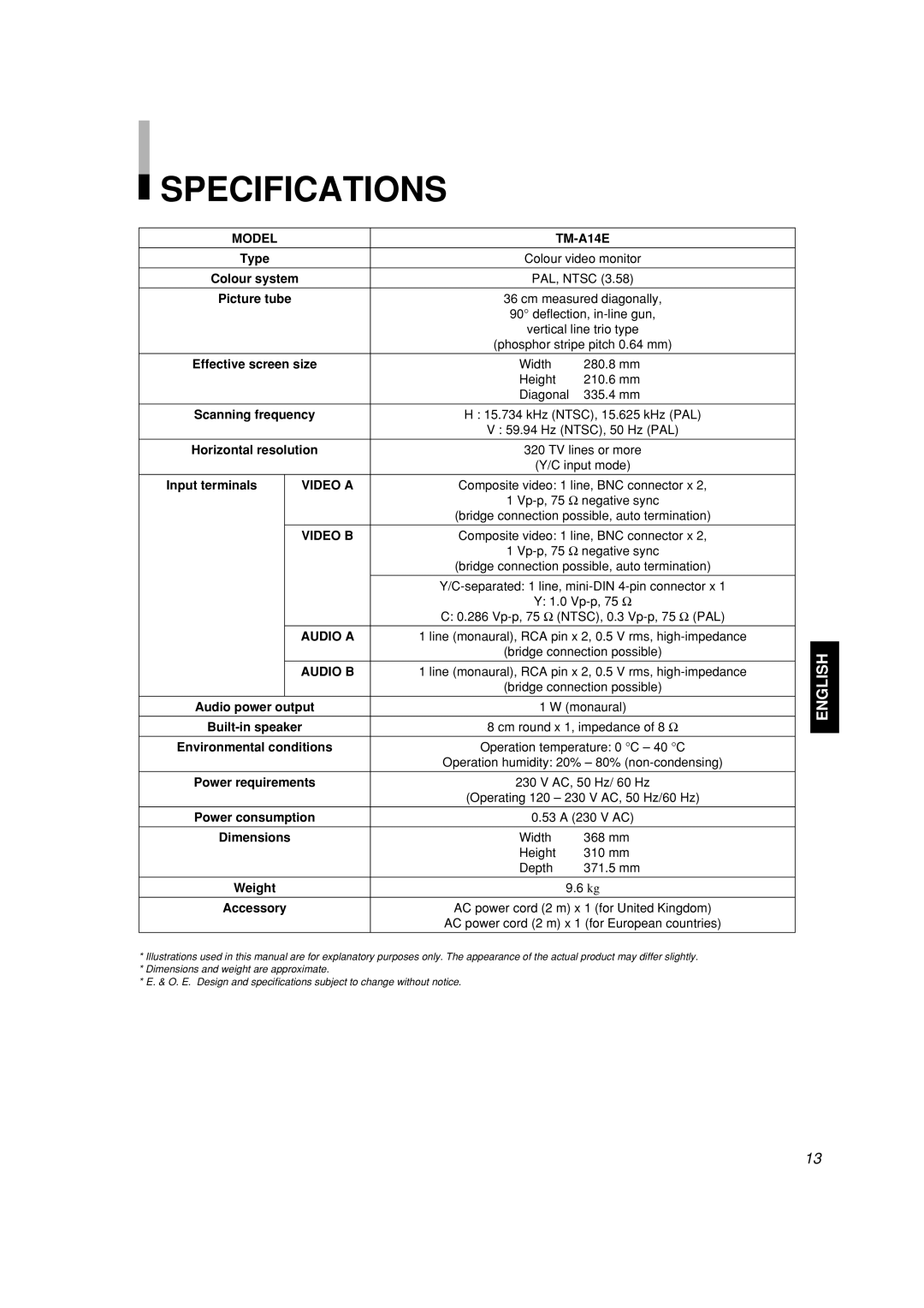 JVC LCT2141-001A-H manual Specifications, English 