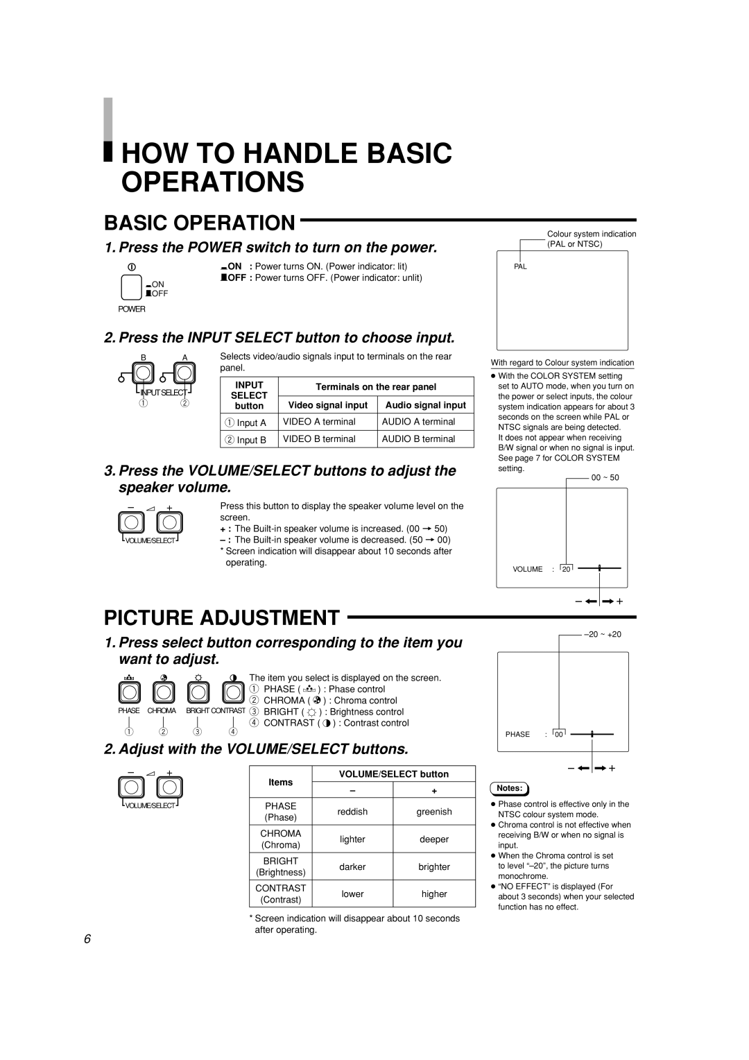 JVC LCT2141-001A-H manual How To Handle Basic Operations, Picture Adjustment, Press the POWER switch to turn on the power 