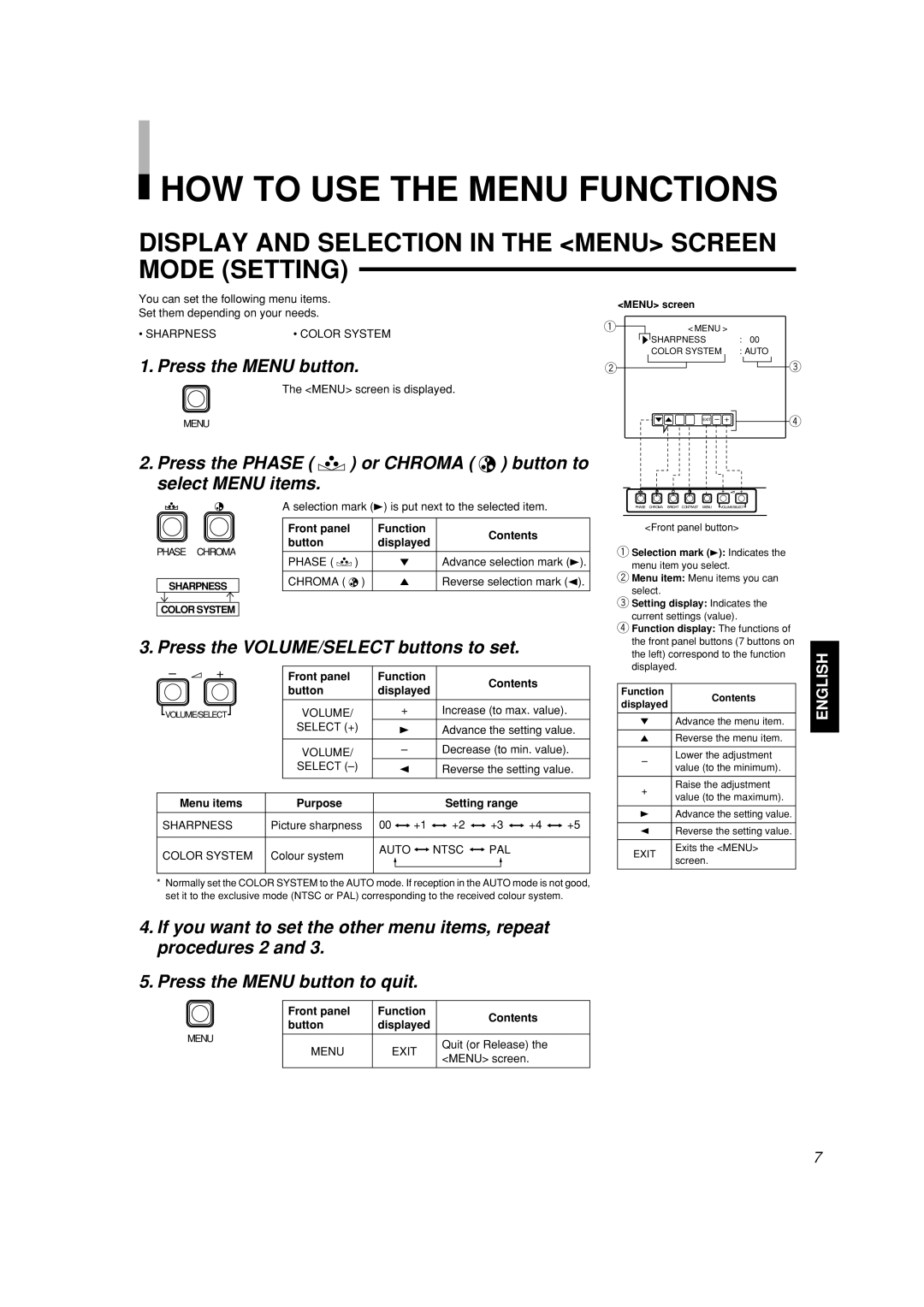 JVC LCT2141-001A-H manual How To Use The Menu Functions, Display And Selection In The Menu Screen Mode Setting, English 