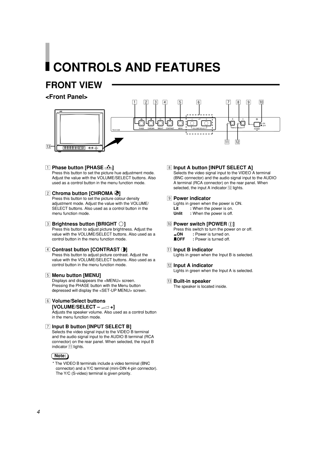 JVC LCT2142-001A-H manual Controls and Features, Front View, Lit, Unlit When the power is off, OFF Power is turned off 