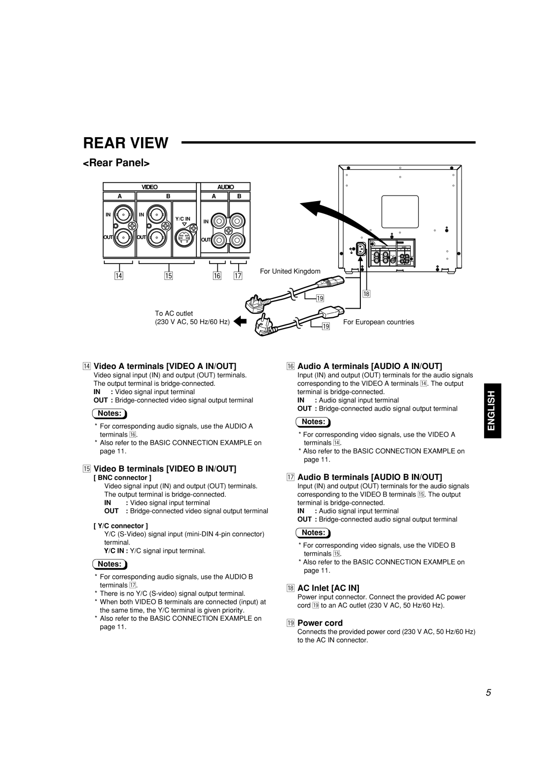 JVC LCT2142-001A-H manual Rear View, BNC connector, Video signal input terminal, Connector 