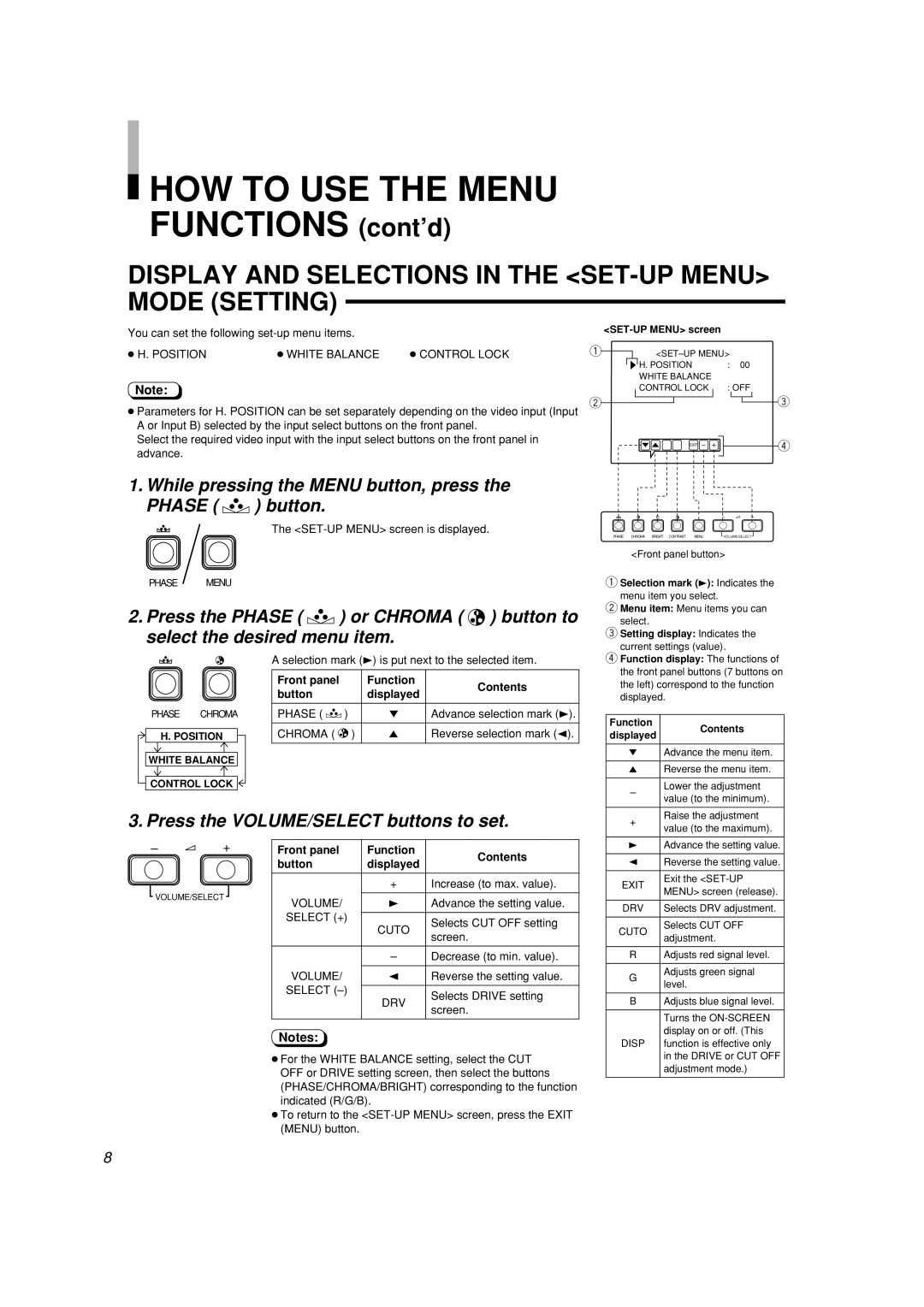 JVC LCT2142-001A-H manual HOW to USE the Menu, Display and Selections in the SET-UP Menu Mode Setting, Select + Cuto, Drv 