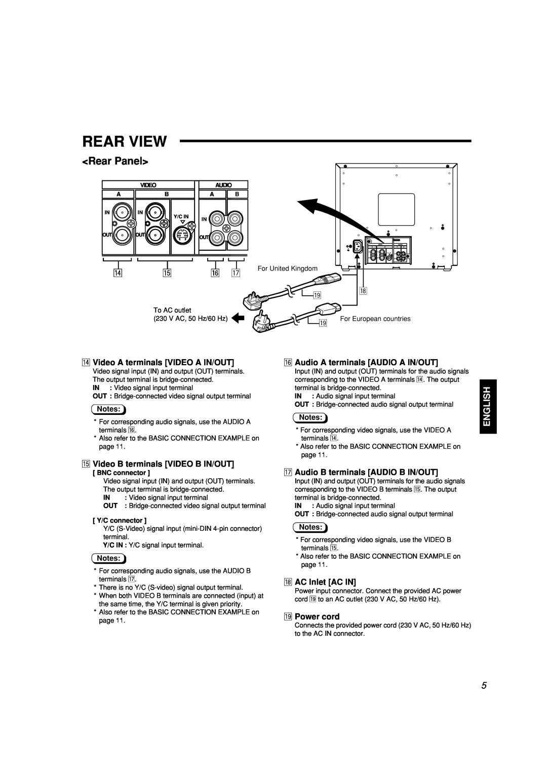 JVC LCT2142-001A-H manual Rear View, Rear Panel, English 
