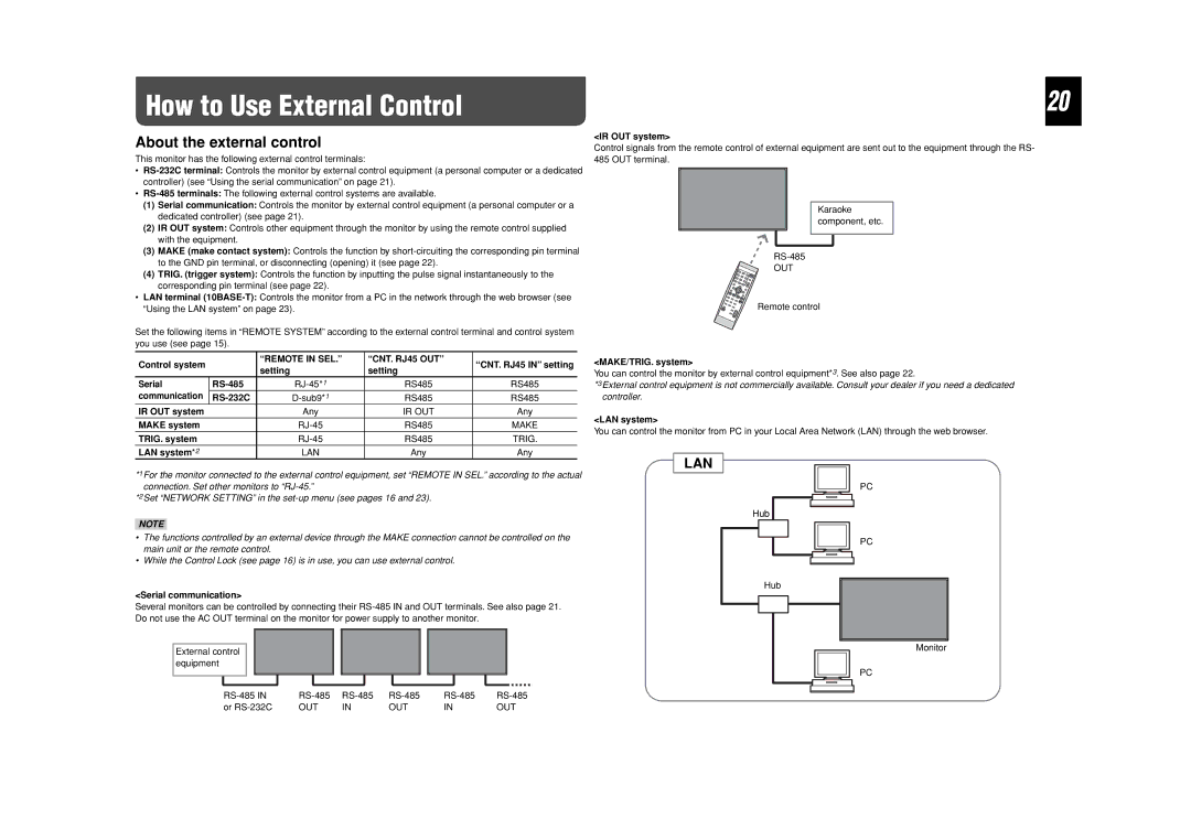 JVC LCT2505-001A-H manual About the external control, Remote in SEL CNT. RJ45 OUT 