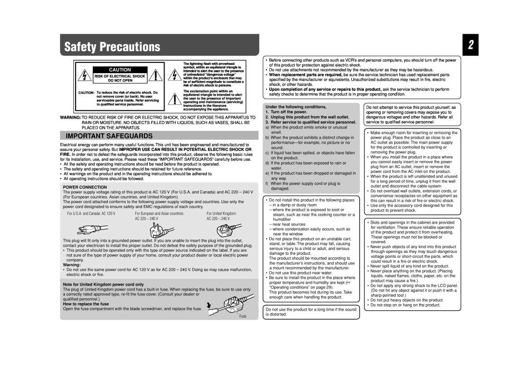 JVC LCT2505-001A-H manual Safety Precautions, Important Safeguards 