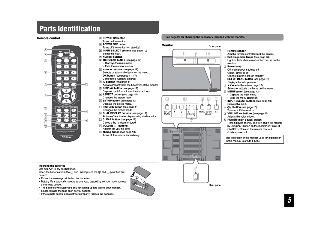 JVC LCT2505-001A-H manual Parts Identification, Remote control, Monitor, p q w 