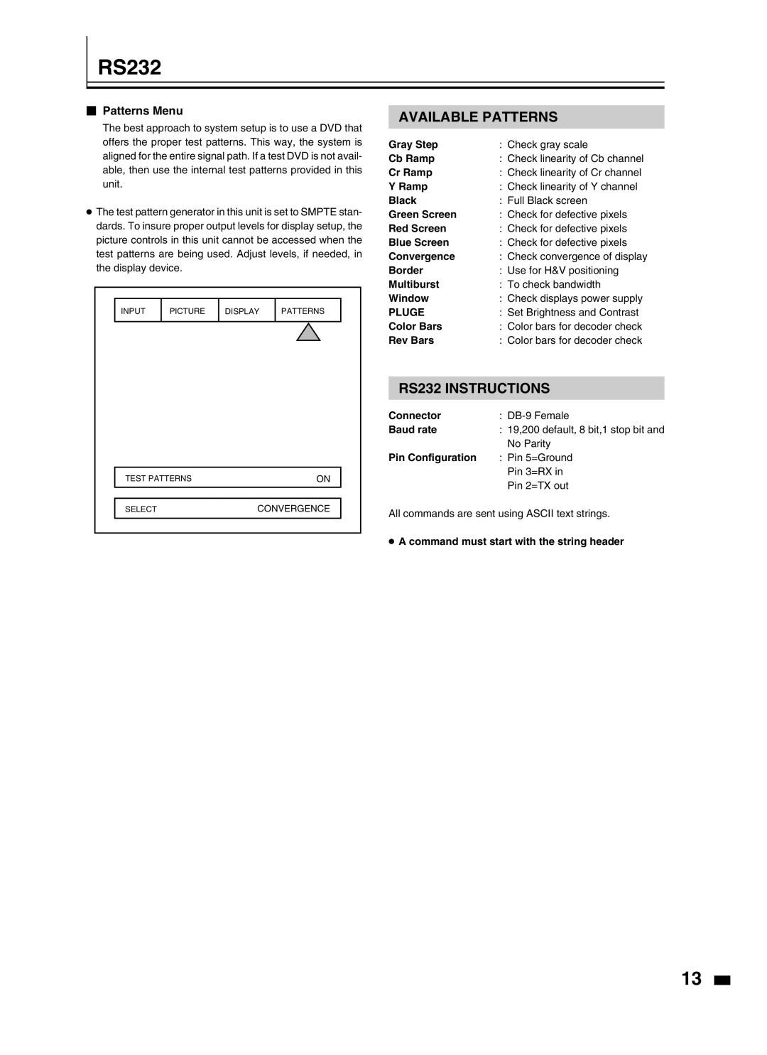 JVC LD-HD2KU, LD-HD2KE instruction manual Available Patterns, RS232 Instructions,  Patterns Menu 