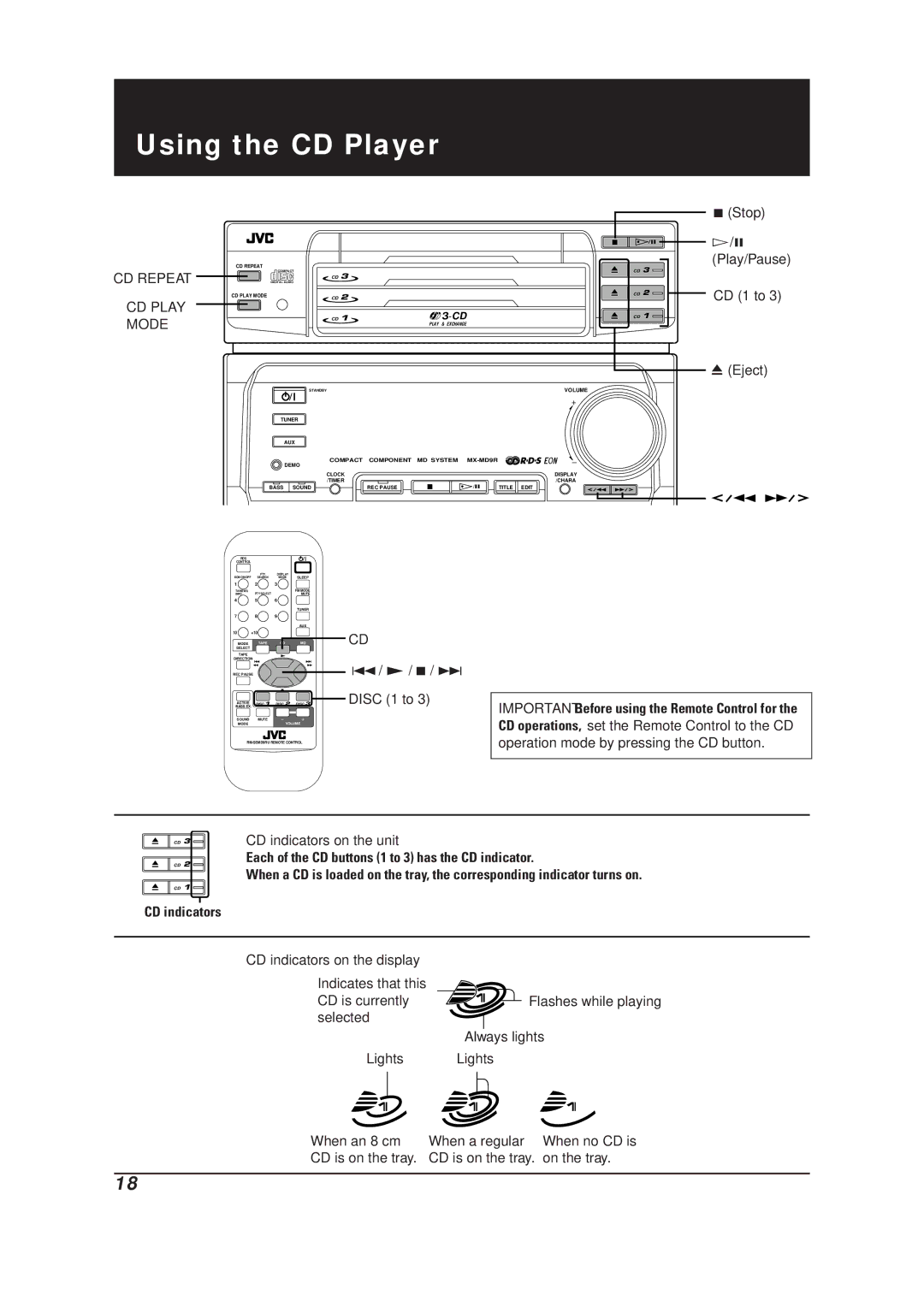 JVC LET0070-002A manual Using the CD Player, CD indicators on the unit, CD indicators on the display 